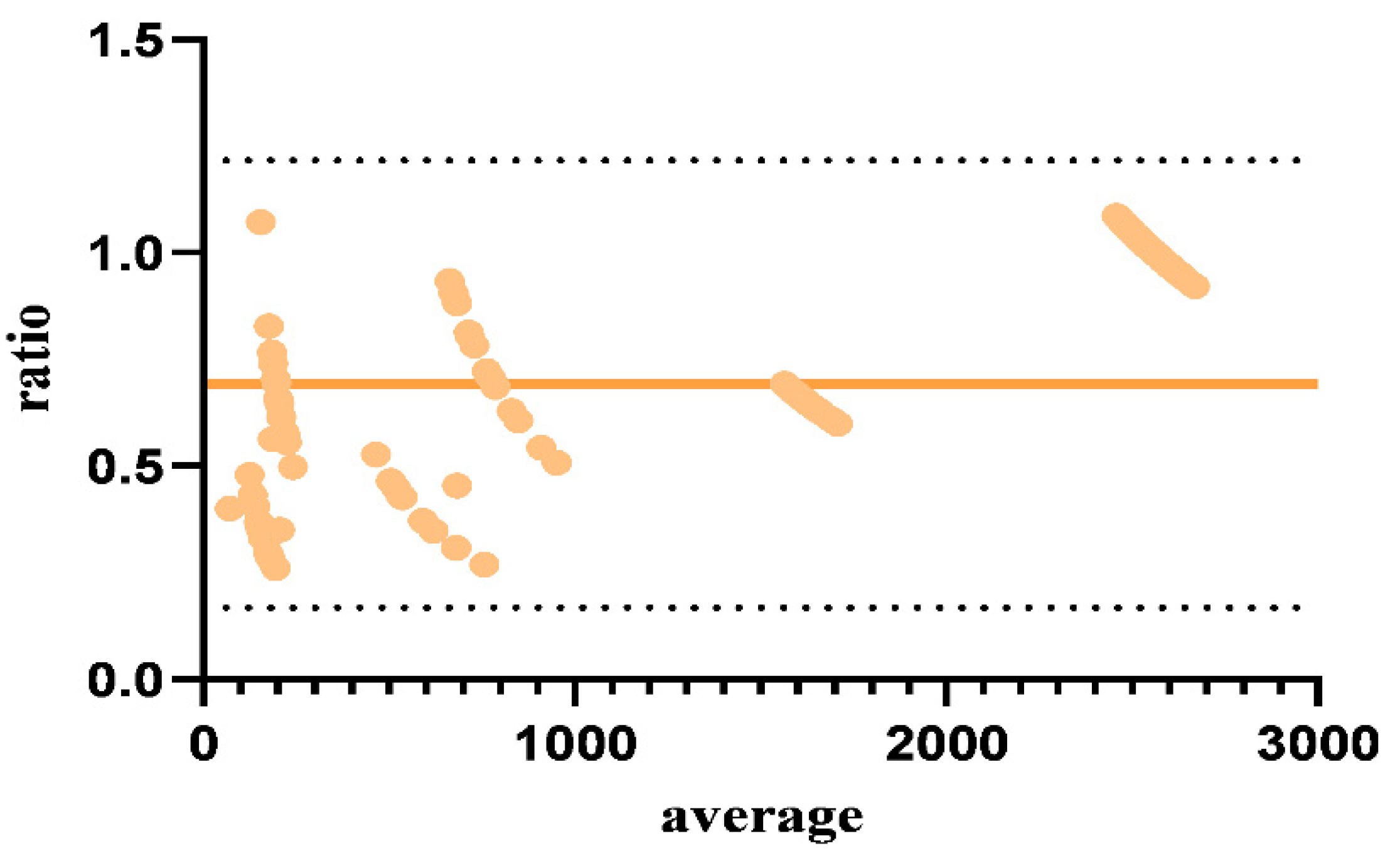 Viruses 17 00104 g003 Viruses 17 00104 g003