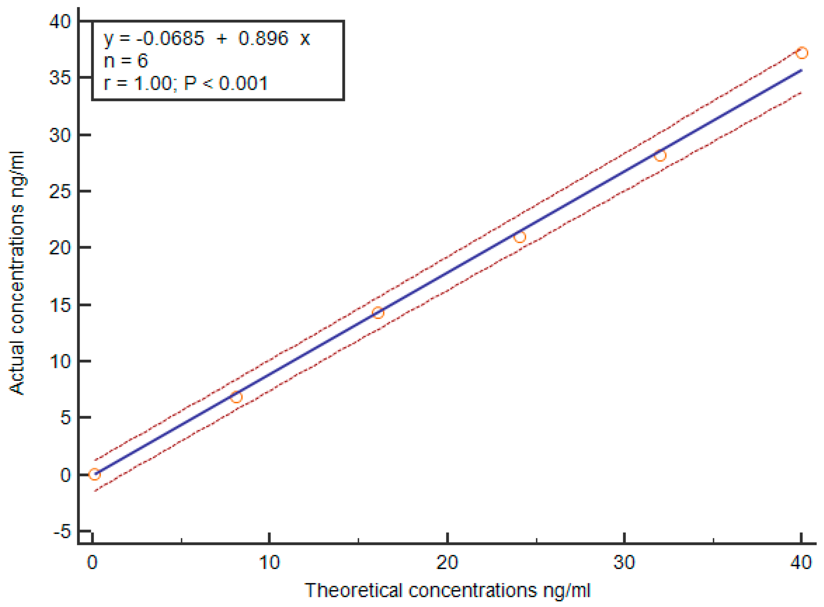 Viruses 17 00106 g002