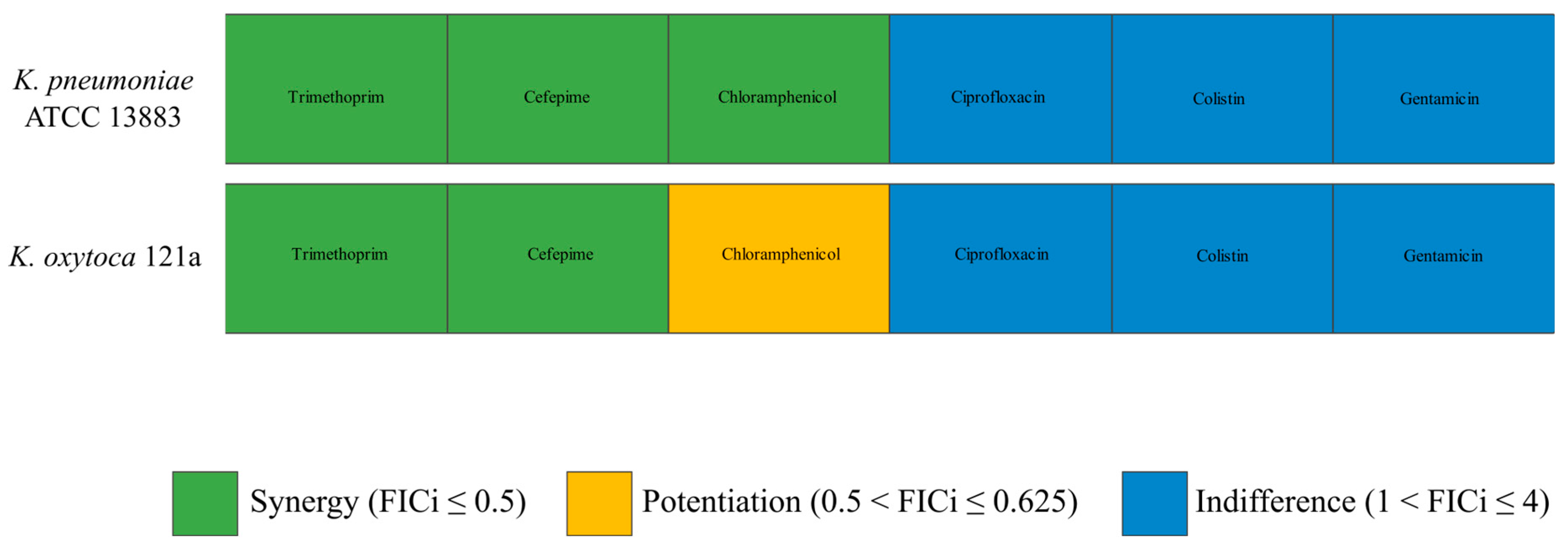 Viruses 17 00115 g005