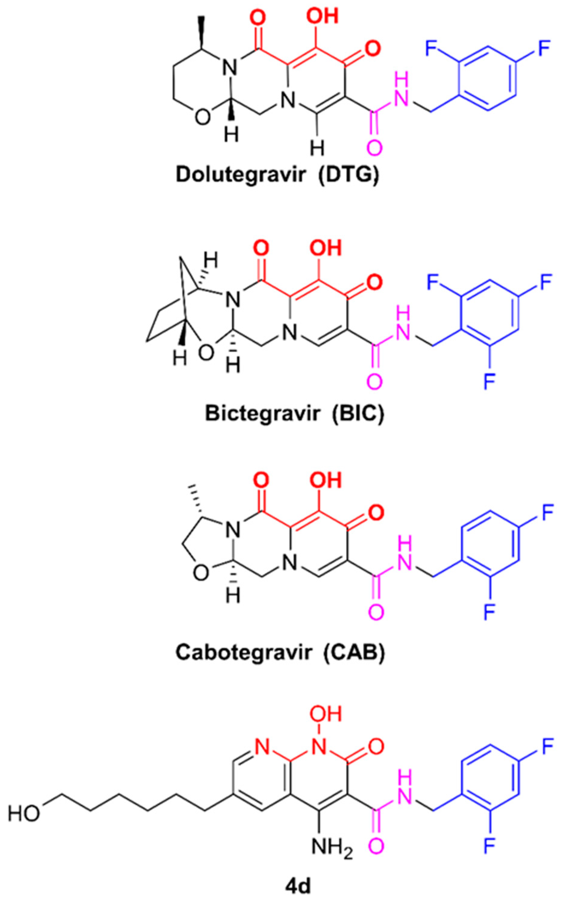 Viruses 17 00121 g001