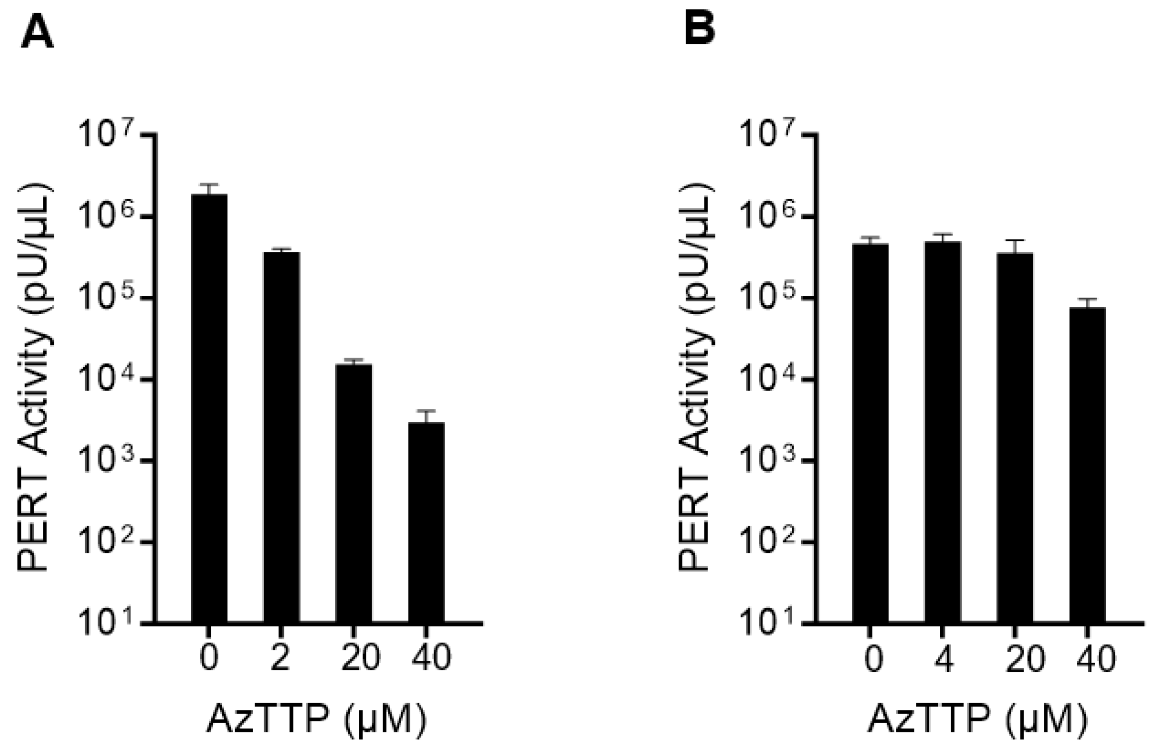 Viruses 17 00136 g002 Viruses 17 00136 g002