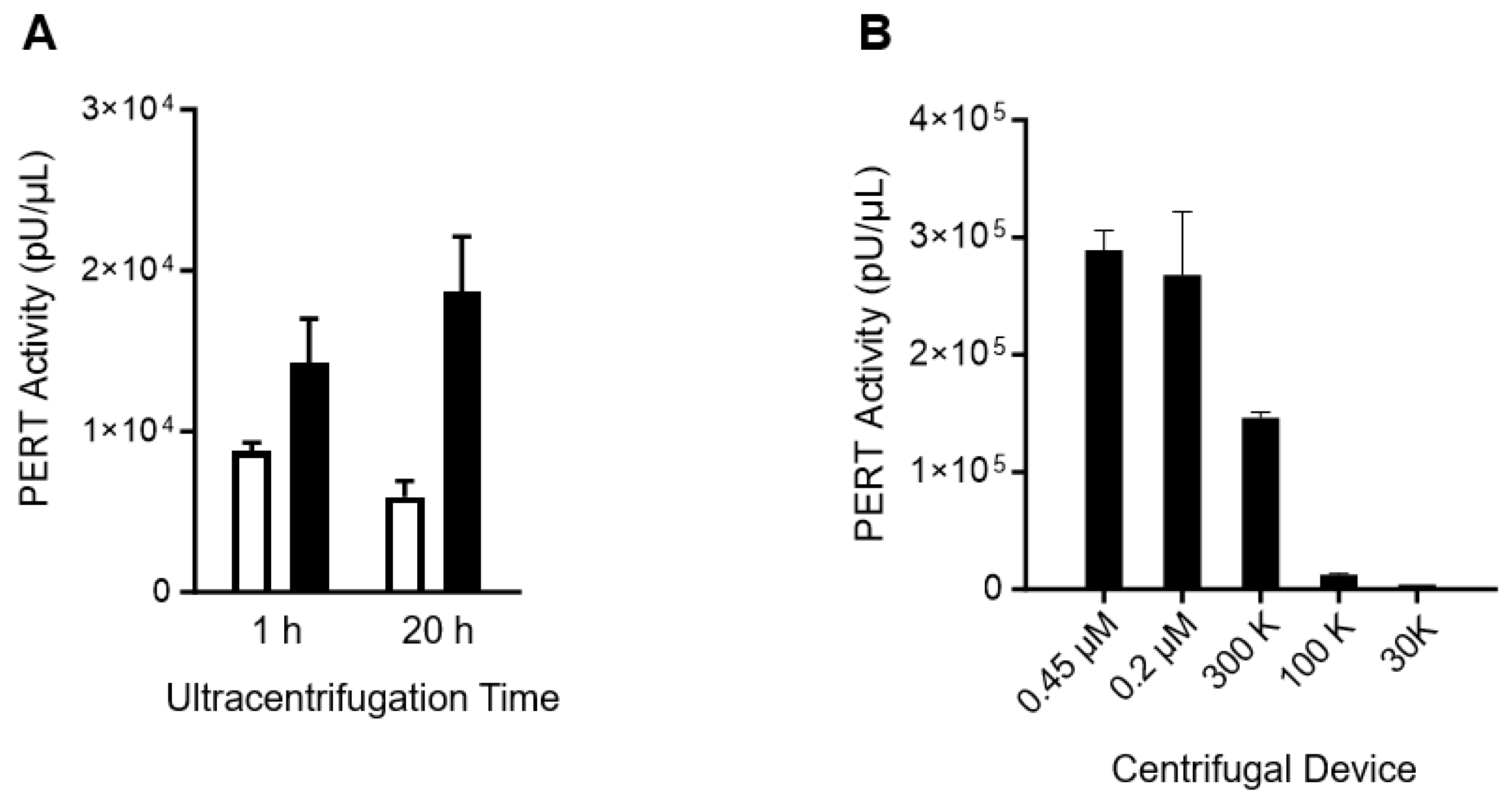 Viruses 17 00136 g003 Viruses 17 00136 g003
