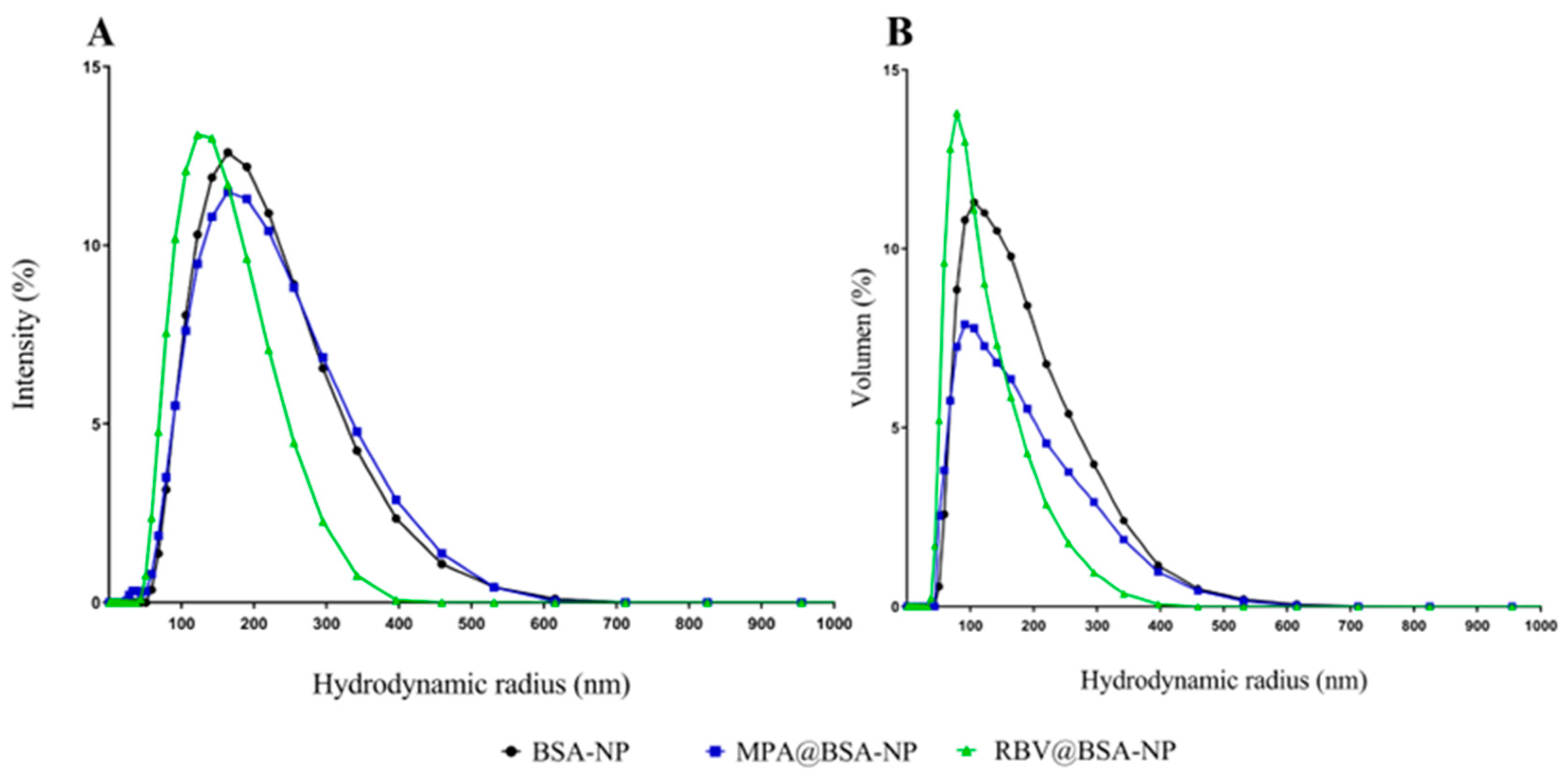 Viruses 17 00138 g001