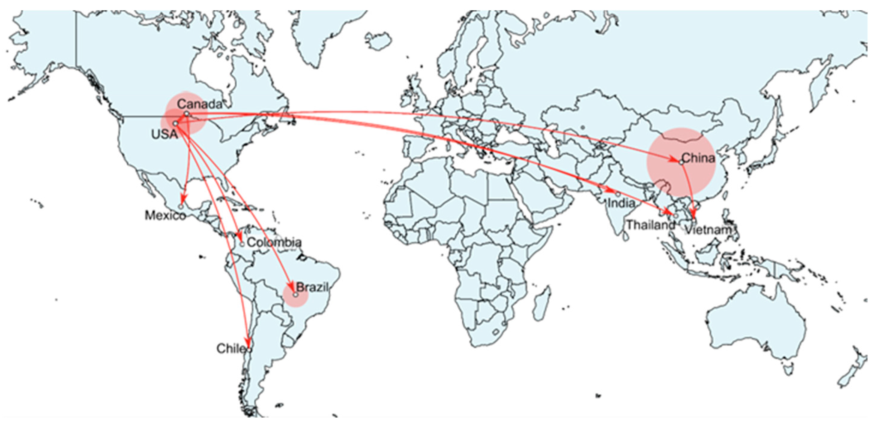 Viruses 17 00141 g003