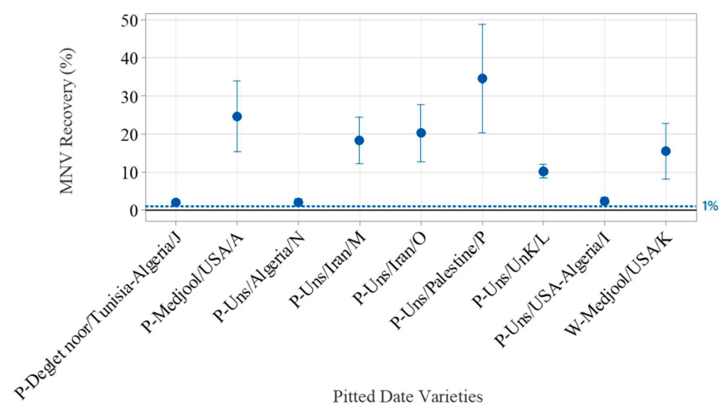 Viruses 17 00174 g004