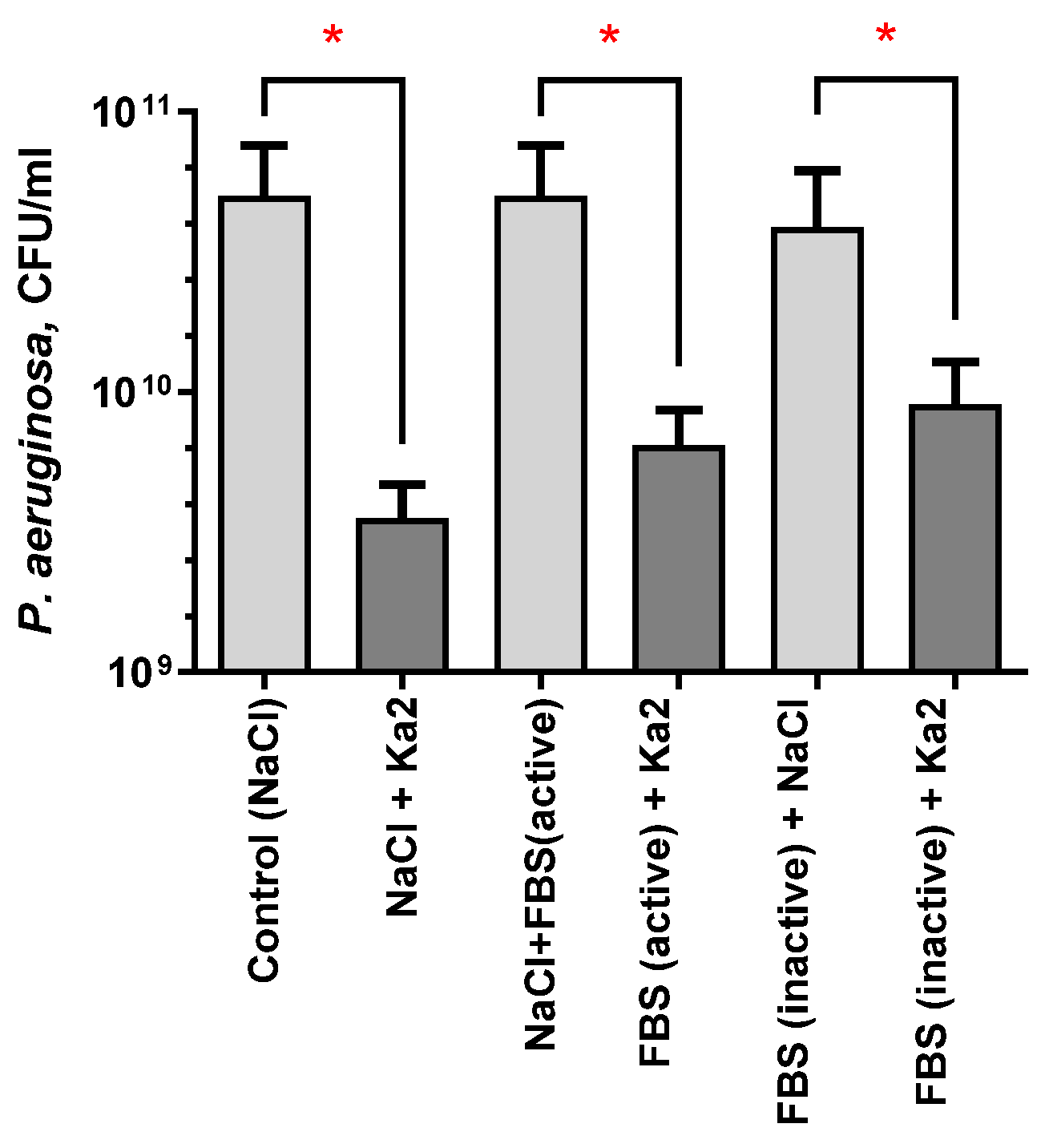 Viruses 17 00189 g002