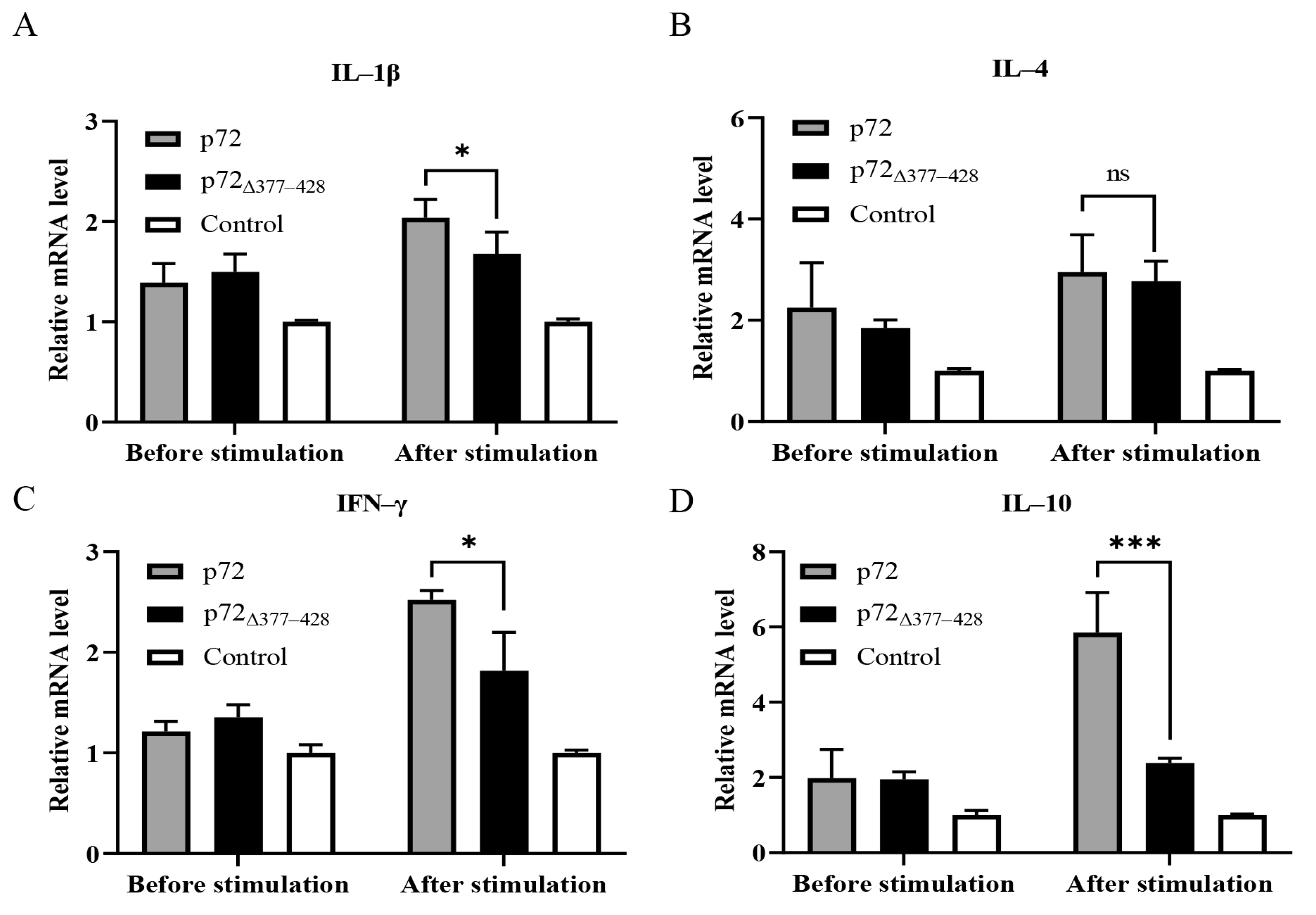 Viruses 17 00194 g005a