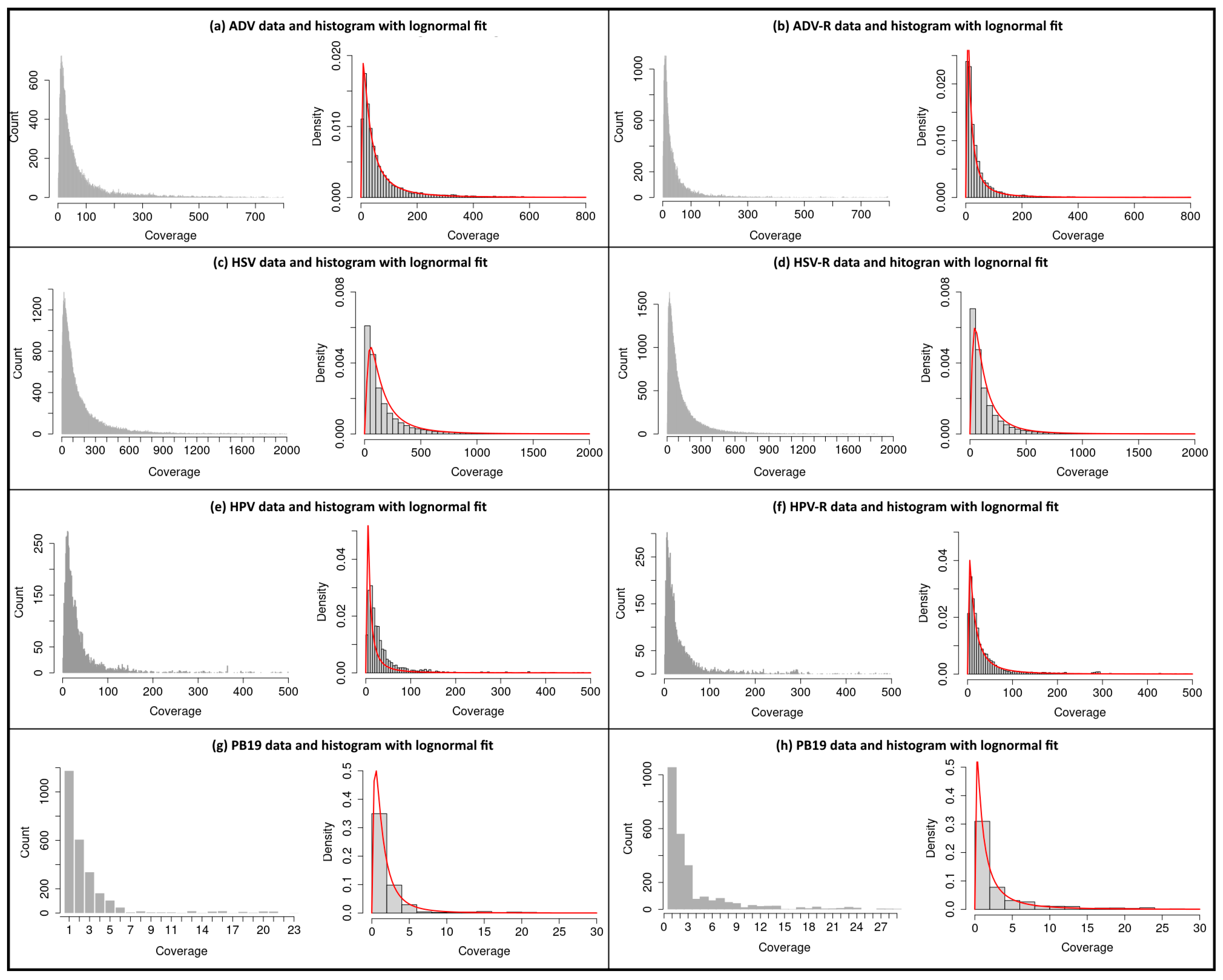 Viruses 17 00195 g002