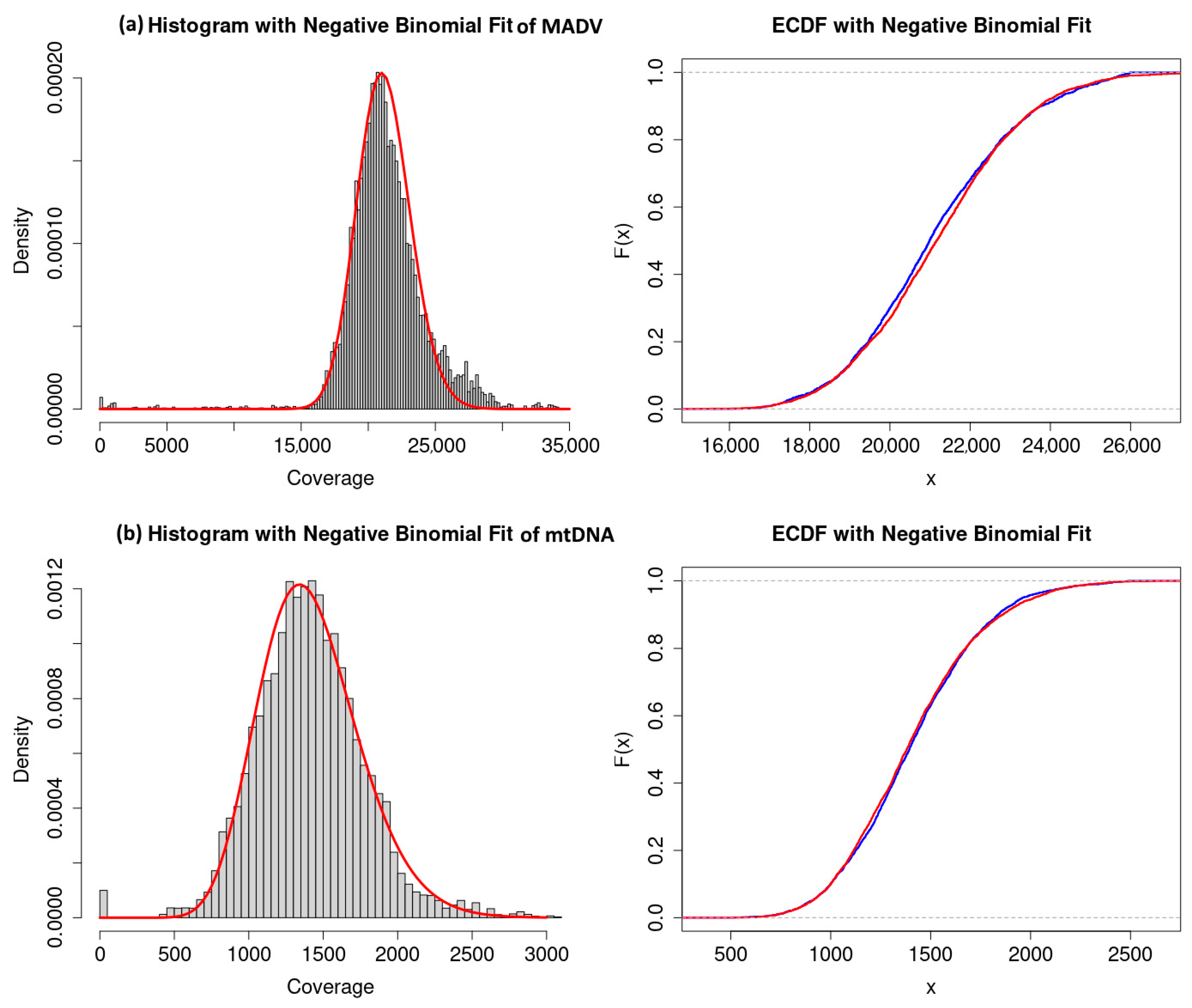 Viruses 17 00195 g005
