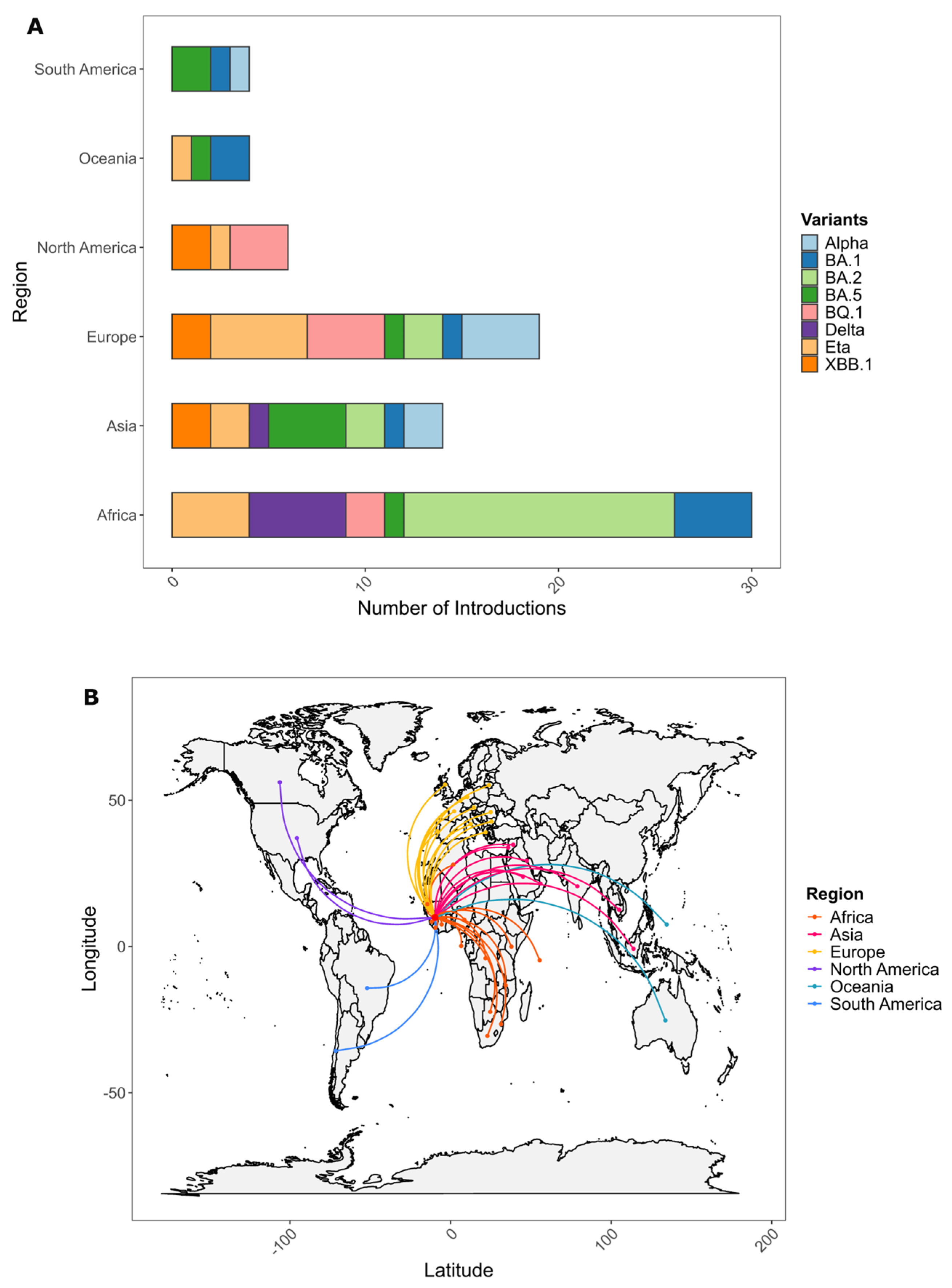 Viruses 17 00204 g004