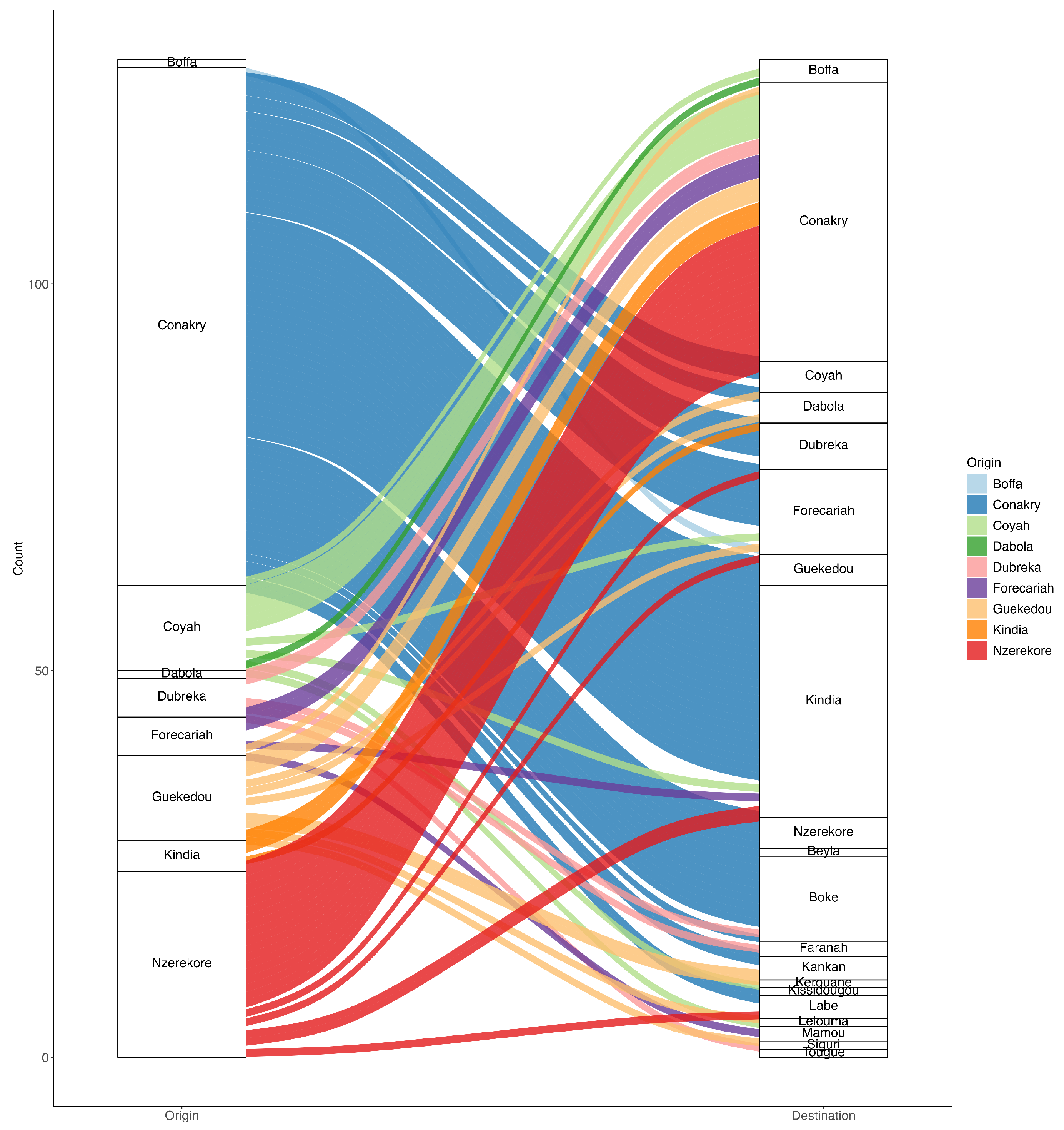 Viruses 17 00204 g007
