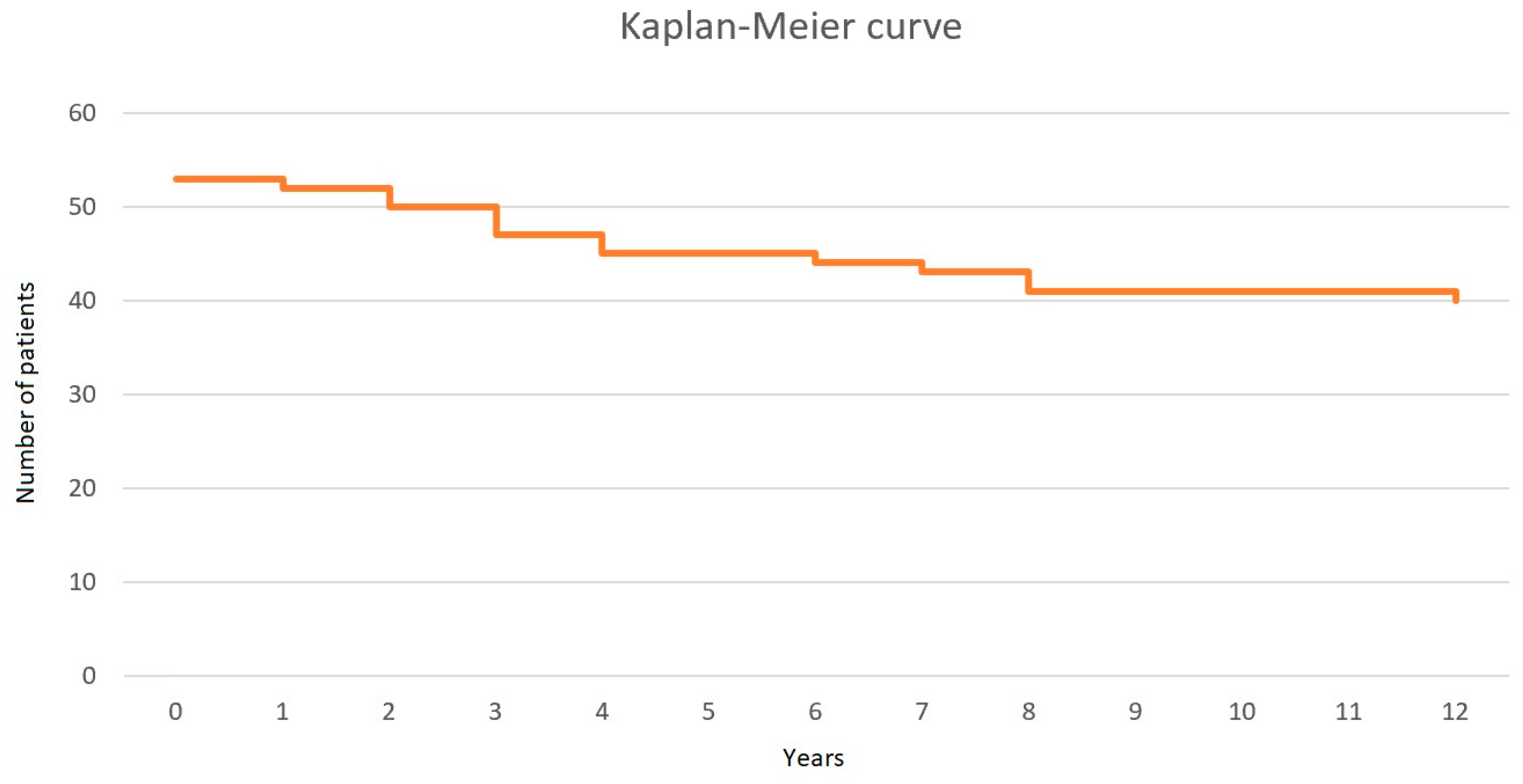 Viruses 17 00243 g001 Viruses 17 00243 g001