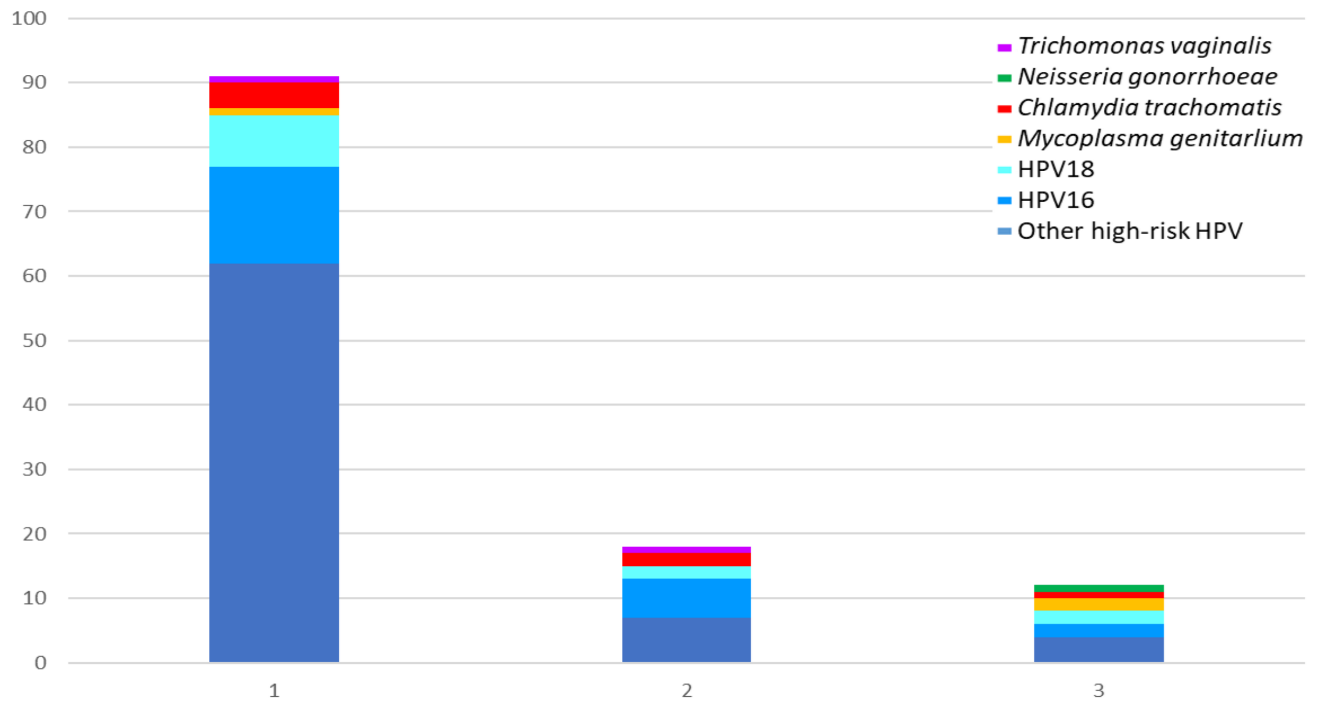 Viruses 17 00247 g001