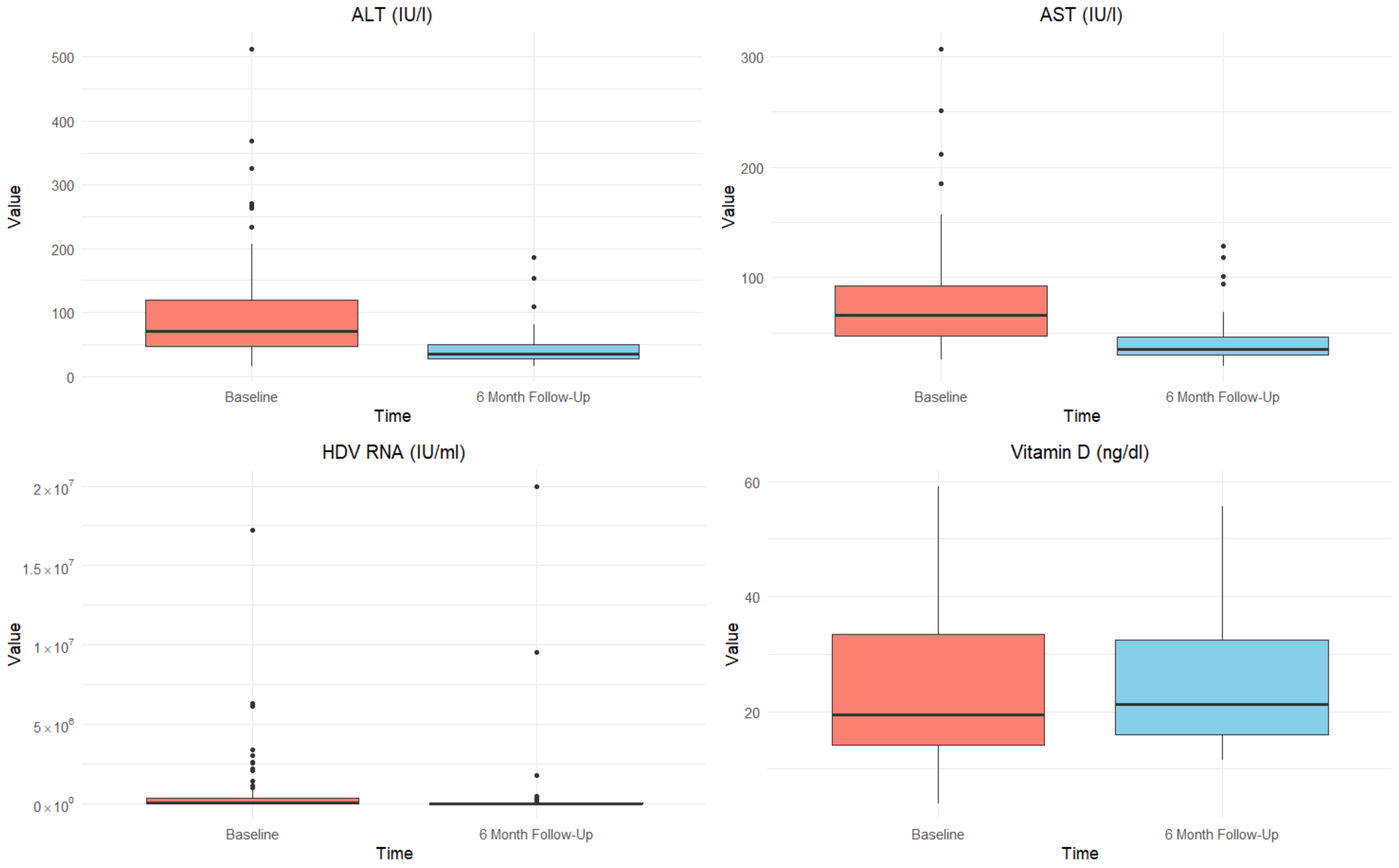 Viruses 17 00251 g001