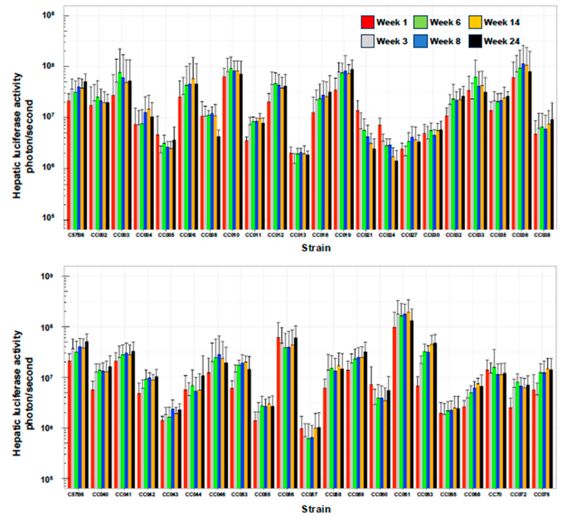 Viruses 17 00276 g002 Viruses 17 00276 g002