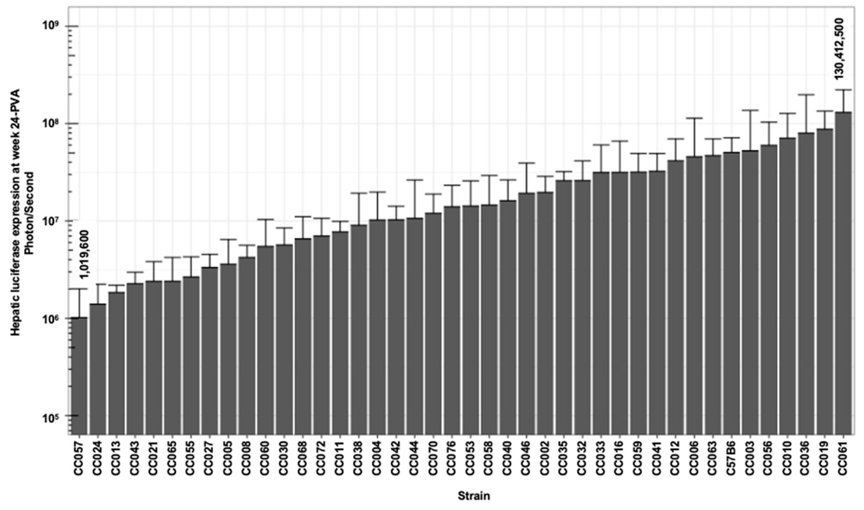 Viruses 17 00276 g004 Viruses 17 00276 g004