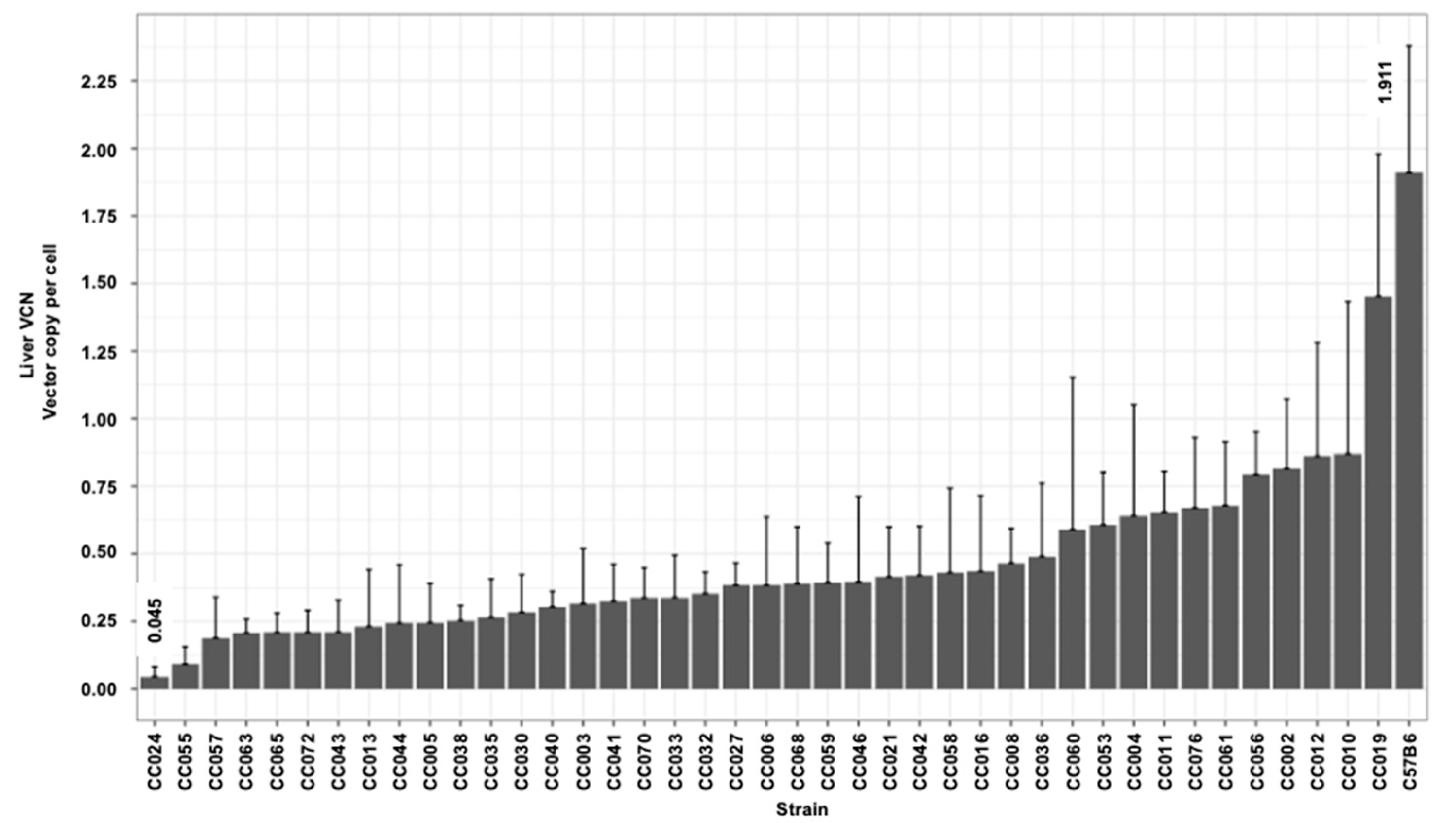 Viruses 17 00276 g005 Viruses 17 00276 g005