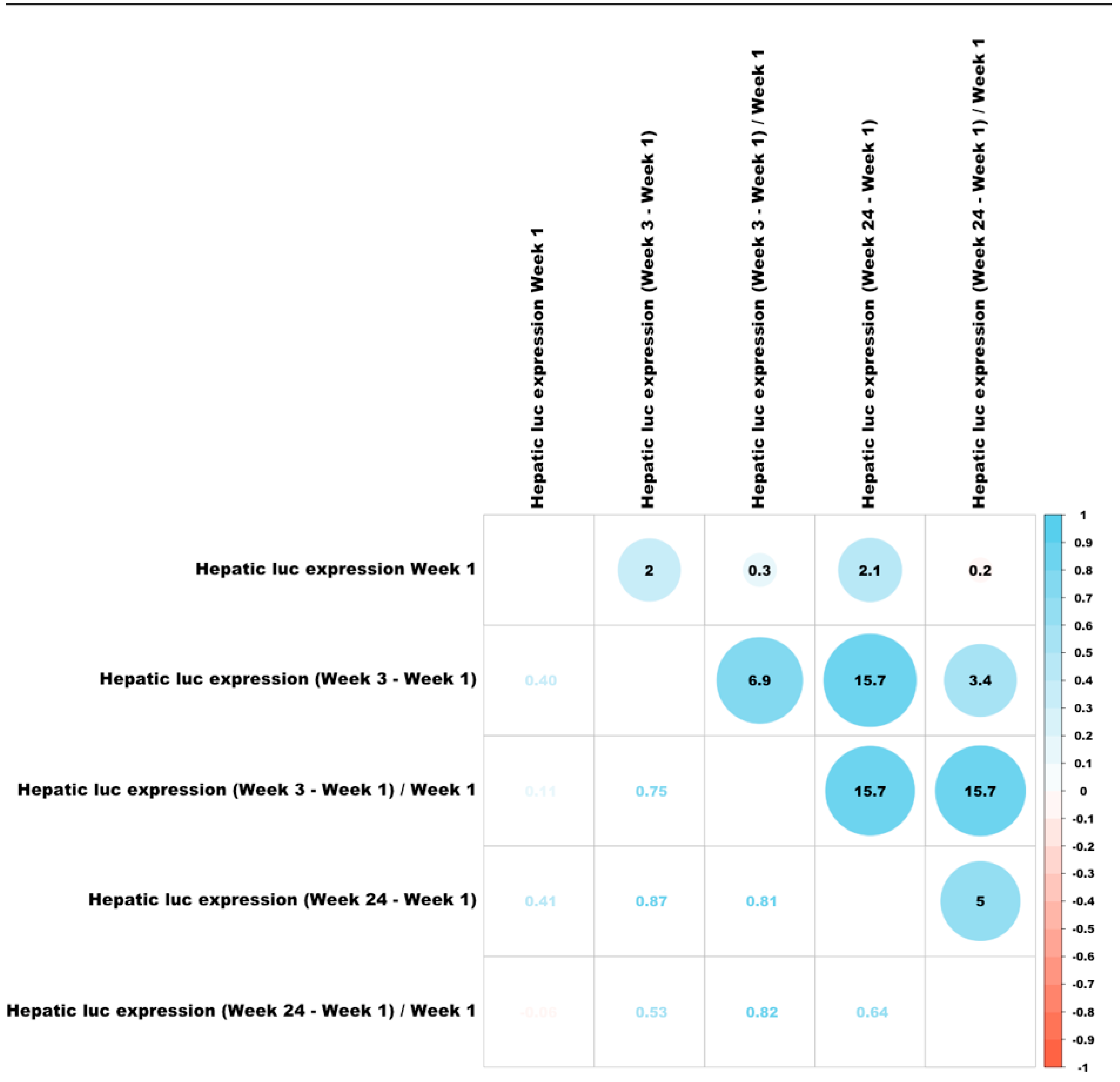 Viruses 17 00276 g009 Viruses 17 00276 g009
