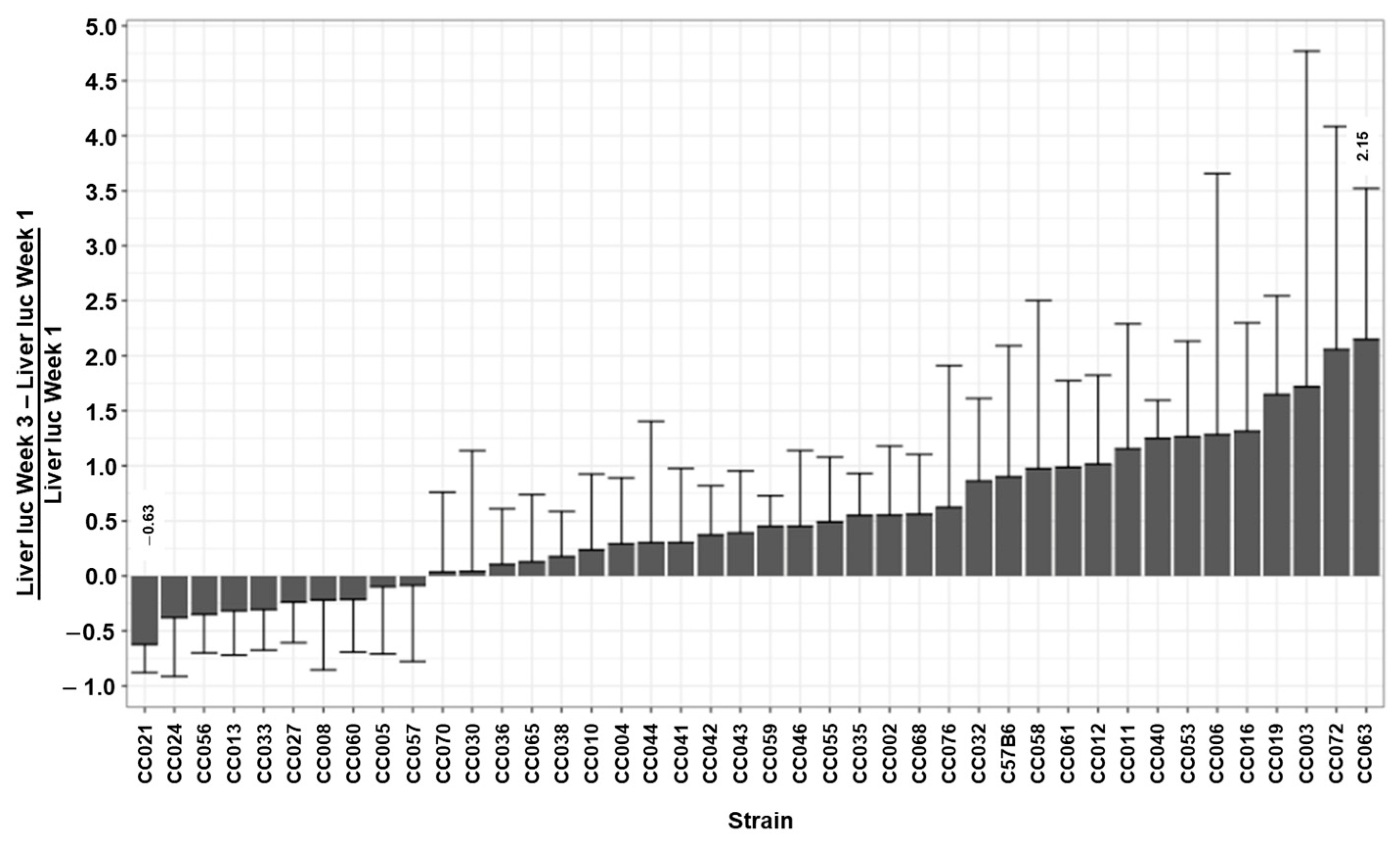 Viruses 17 00276 g010 Viruses 17 00276 g010