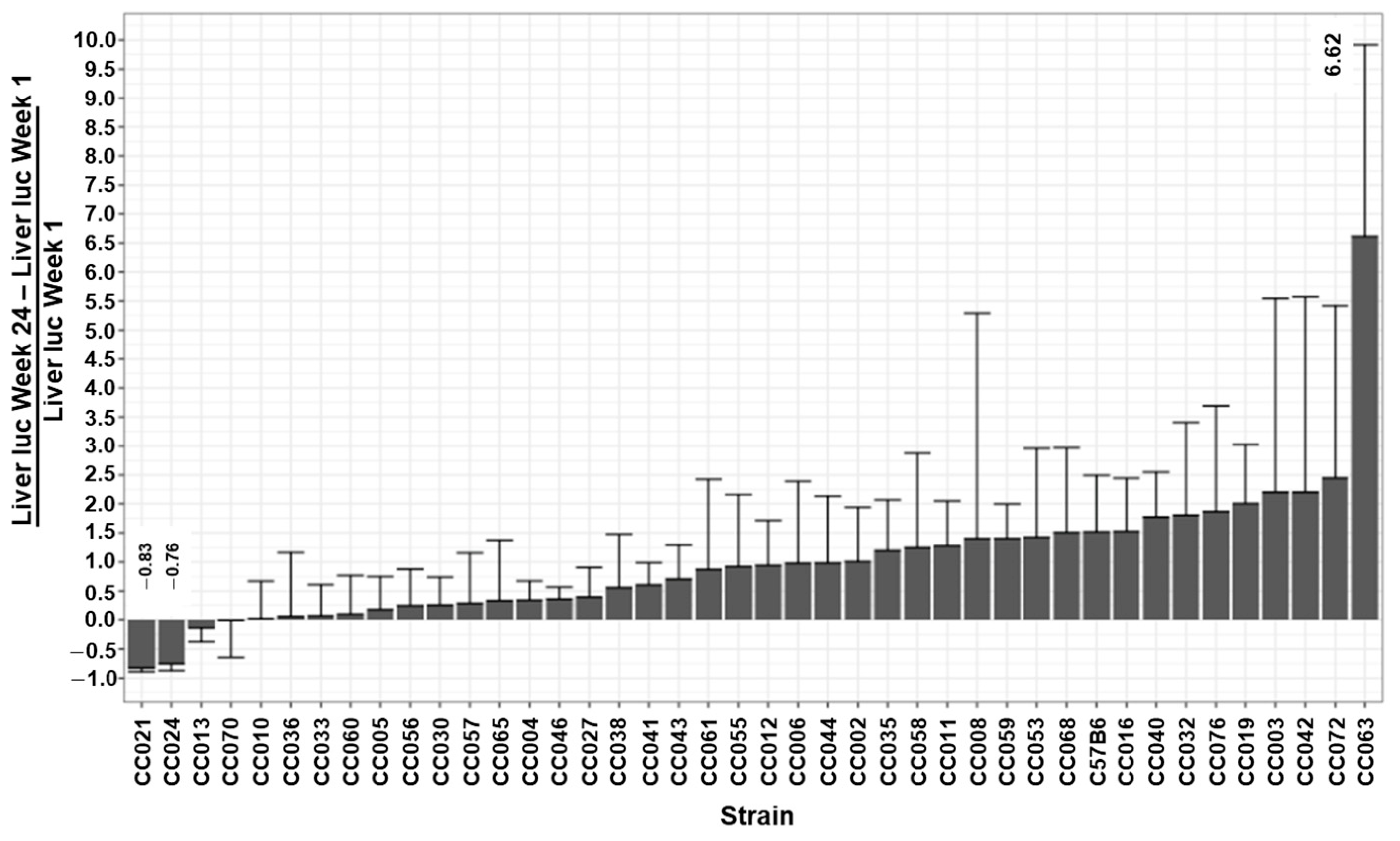 Viruses 17 00276 g011 Viruses 17 00276 g011