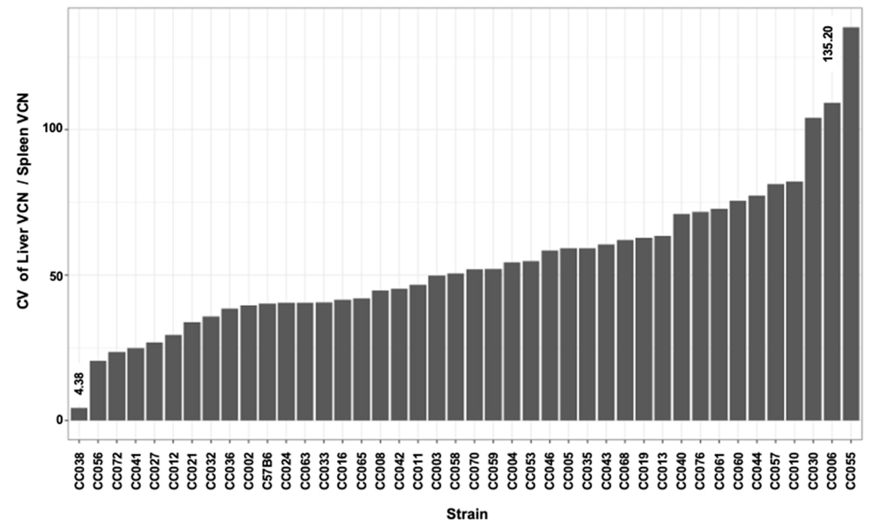 Viruses 17 00276 g014 Viruses 17 00276 g014
