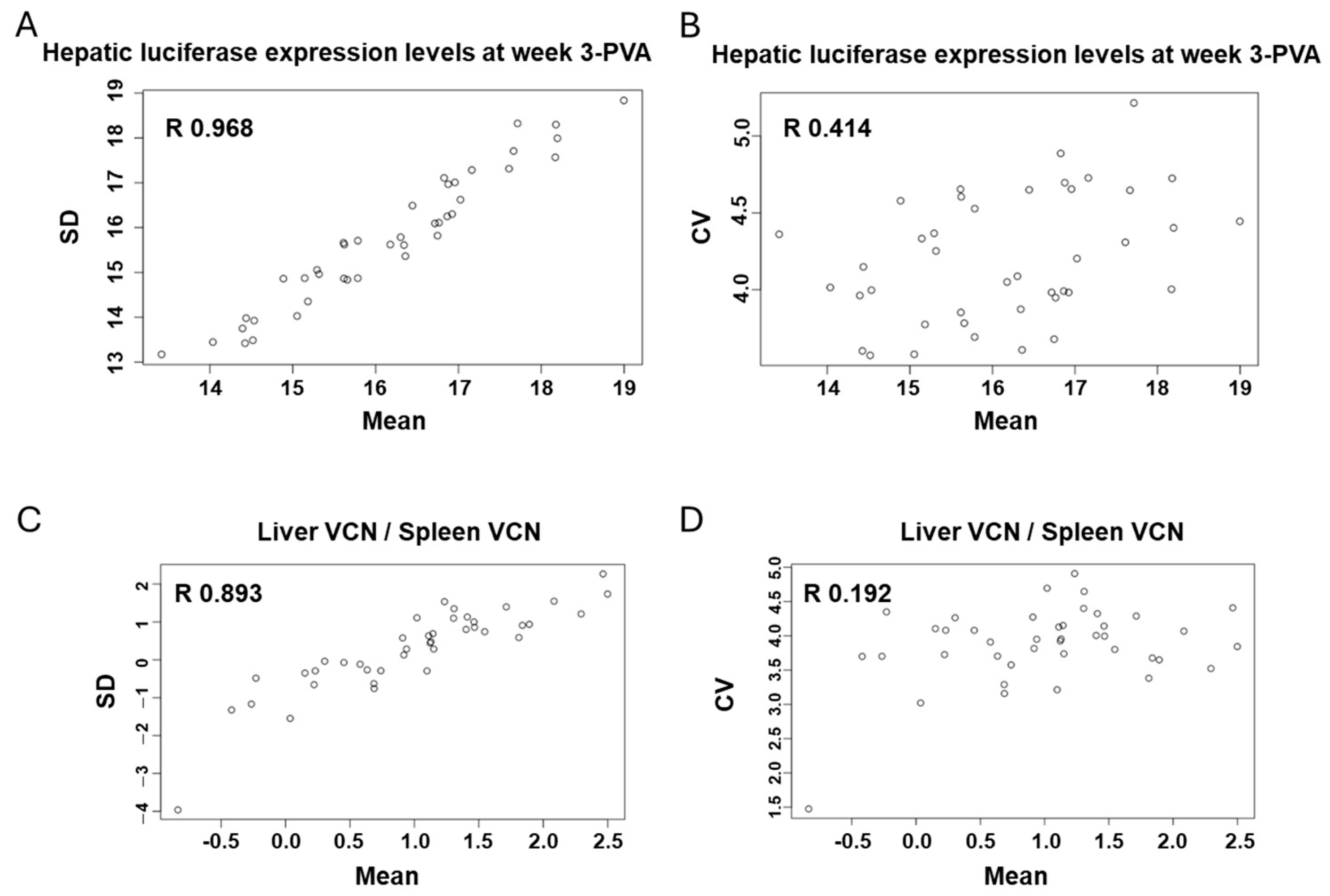 Viruses 17 00276 g017 Viruses 17 00276 g017