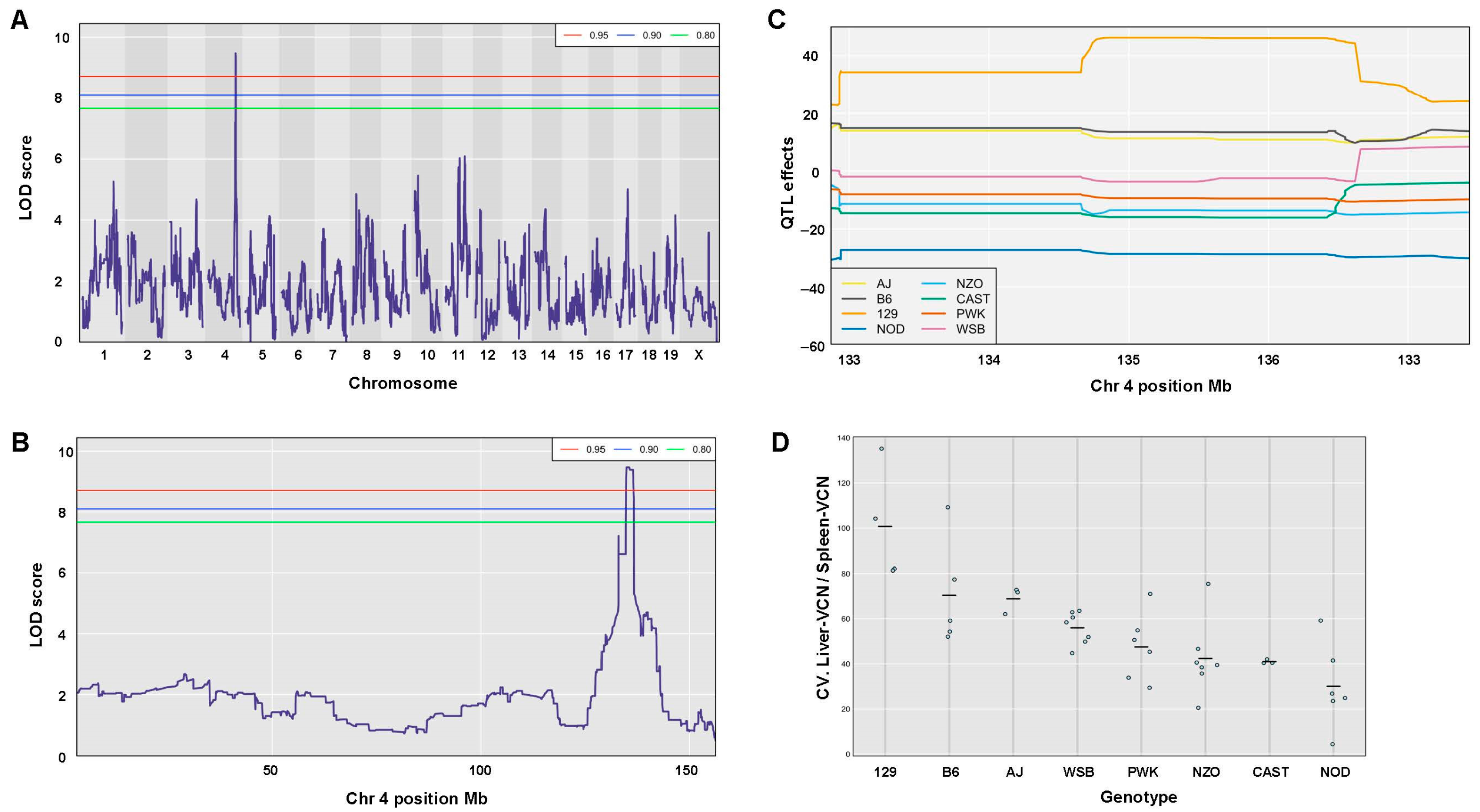 Viruses 17 00276 g018 Viruses 17 00276 g018