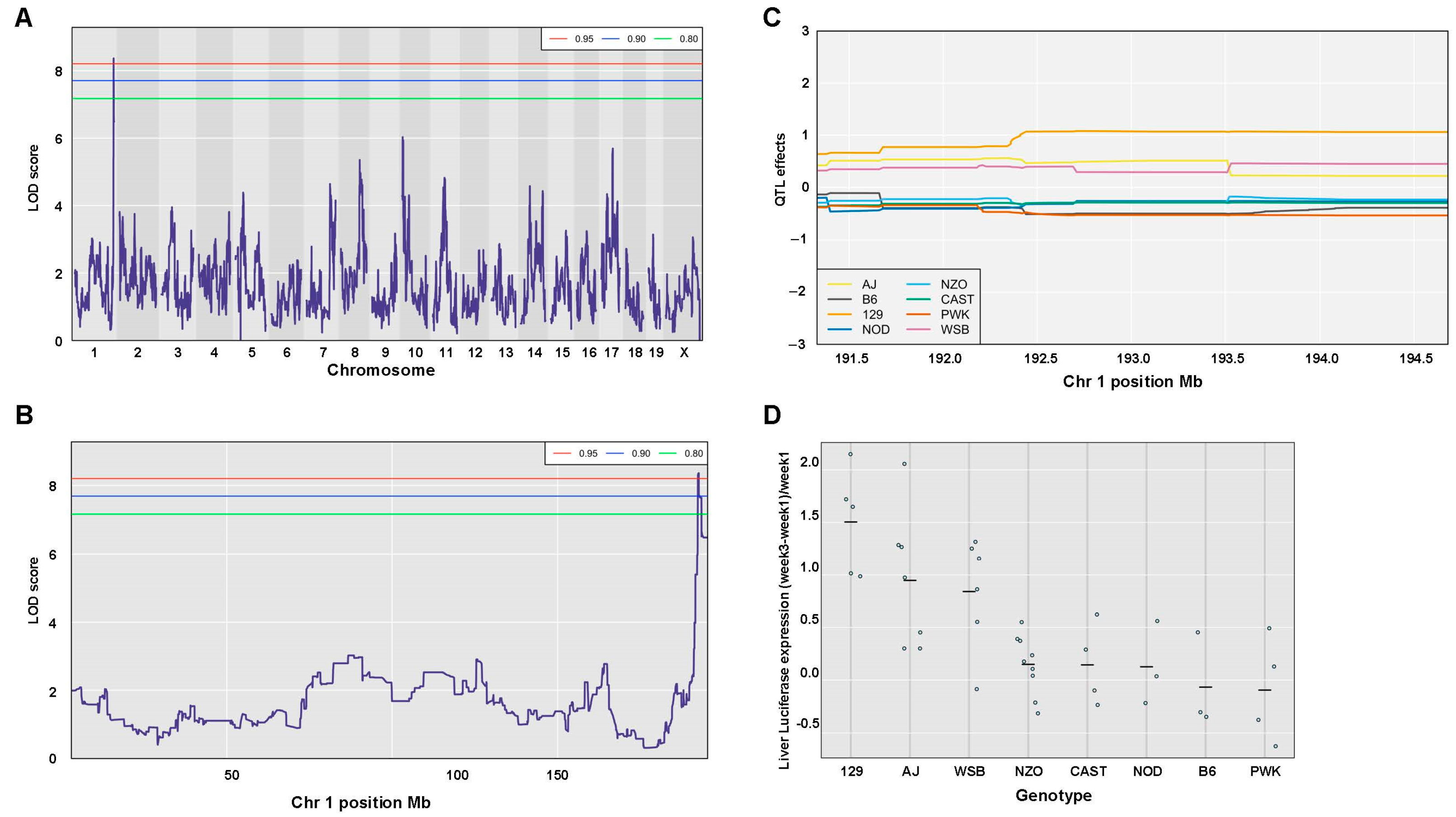 Viruses 17 00276 g021 Viruses 17 00276 g021