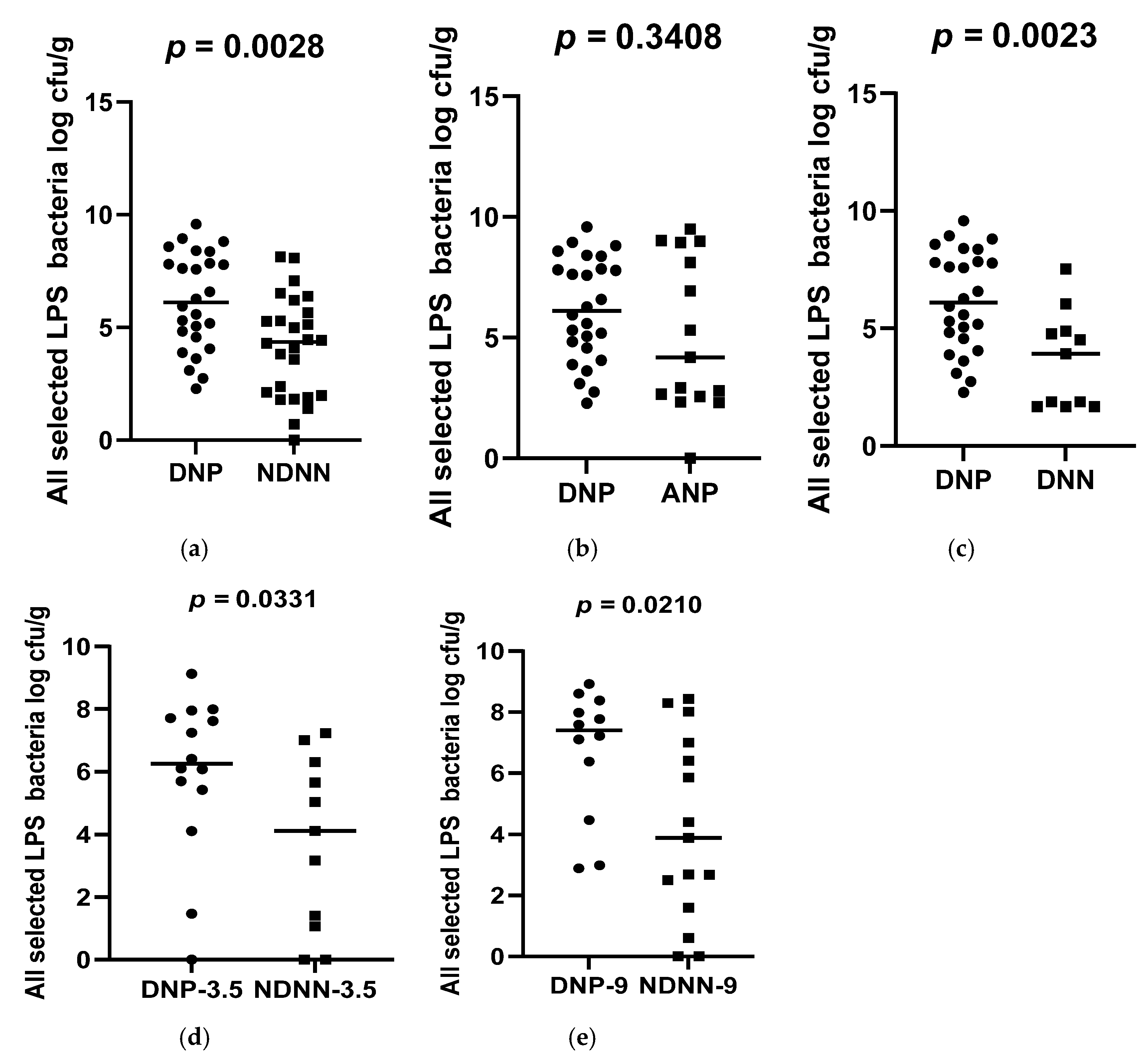 Viruses 17 00278 g001