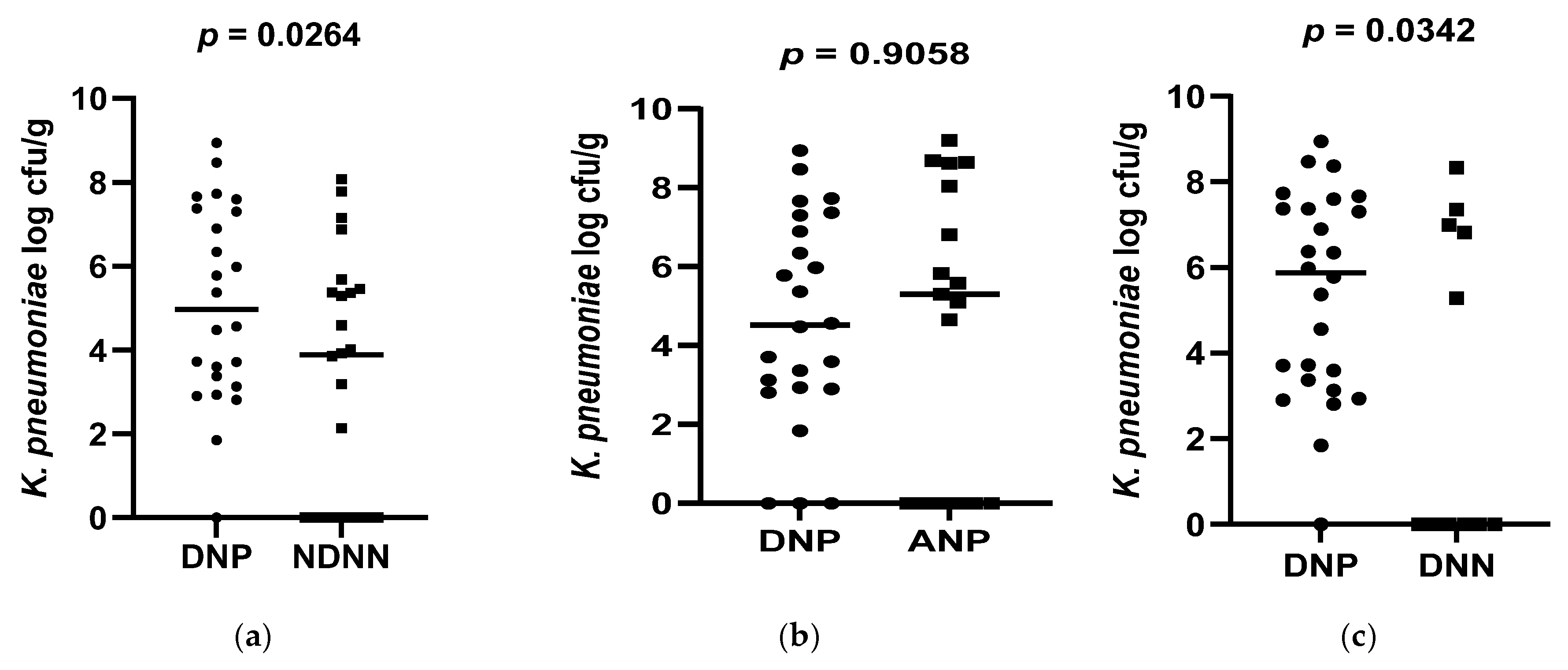 Viruses 17 00278 g002a