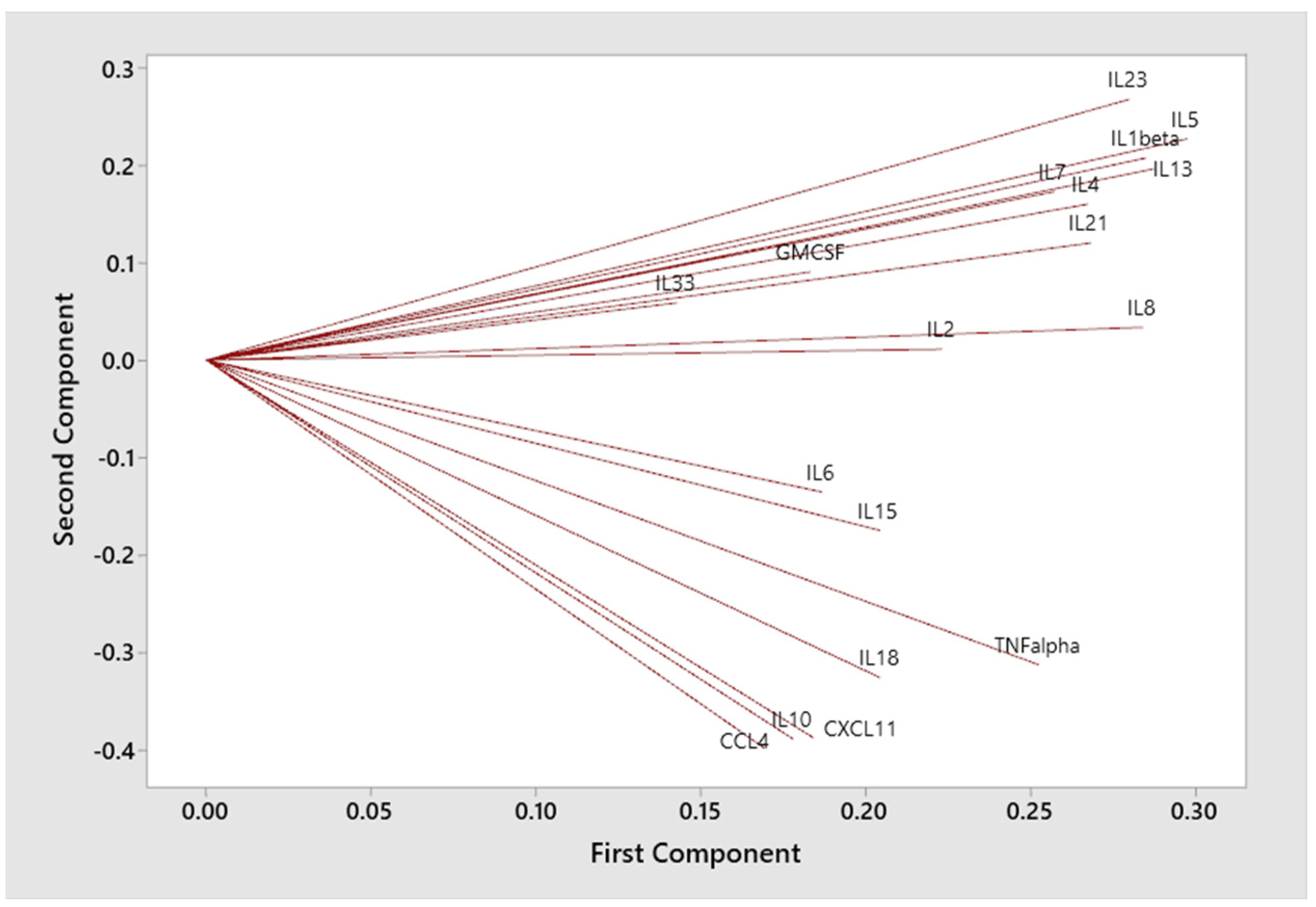 Viruses 17 00297 g001