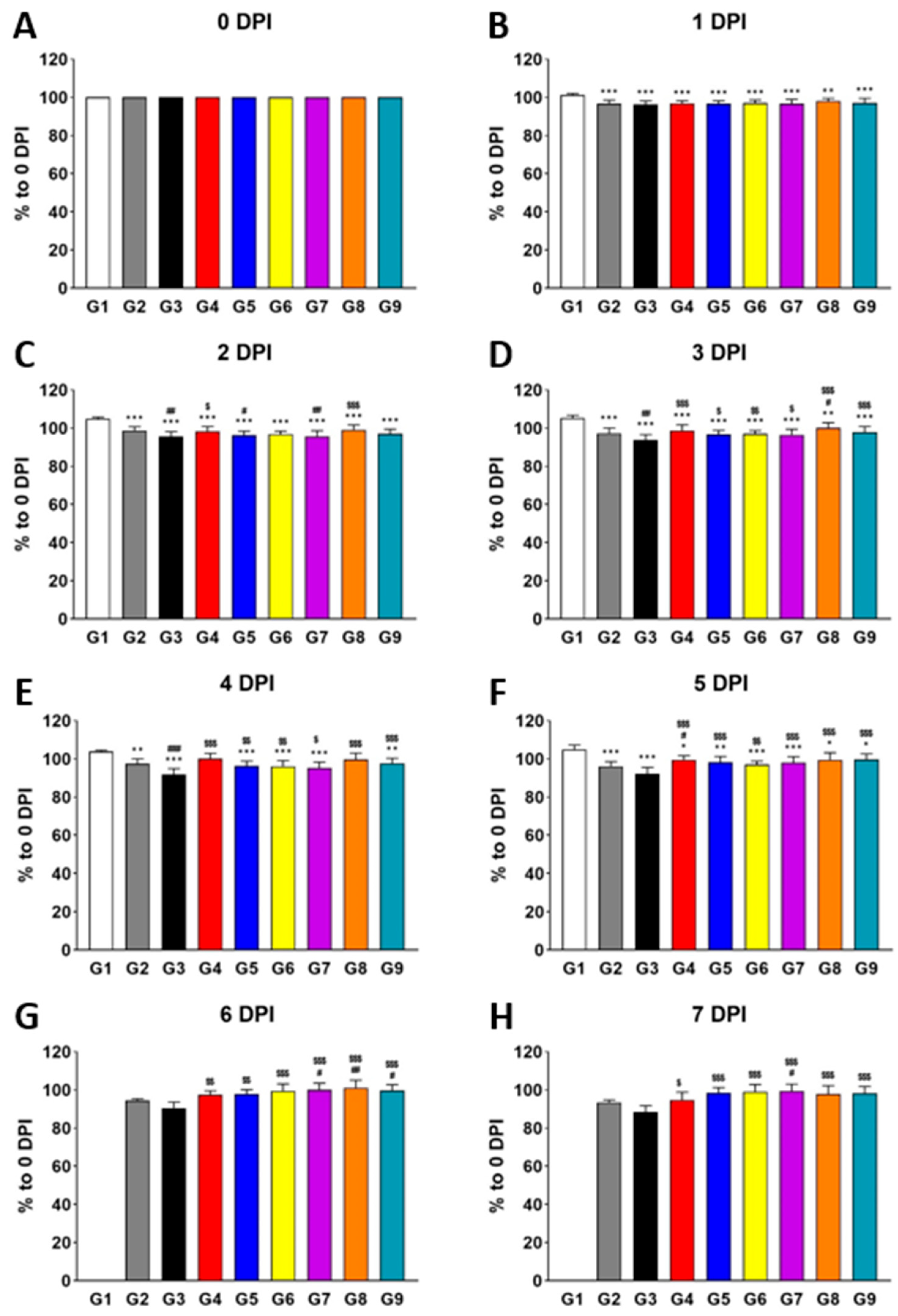 Viruses 17 00301 g001