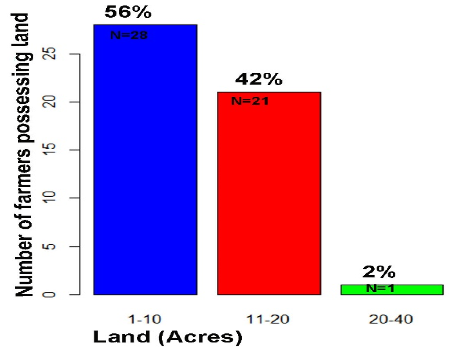 Viruses 17 00315 g004