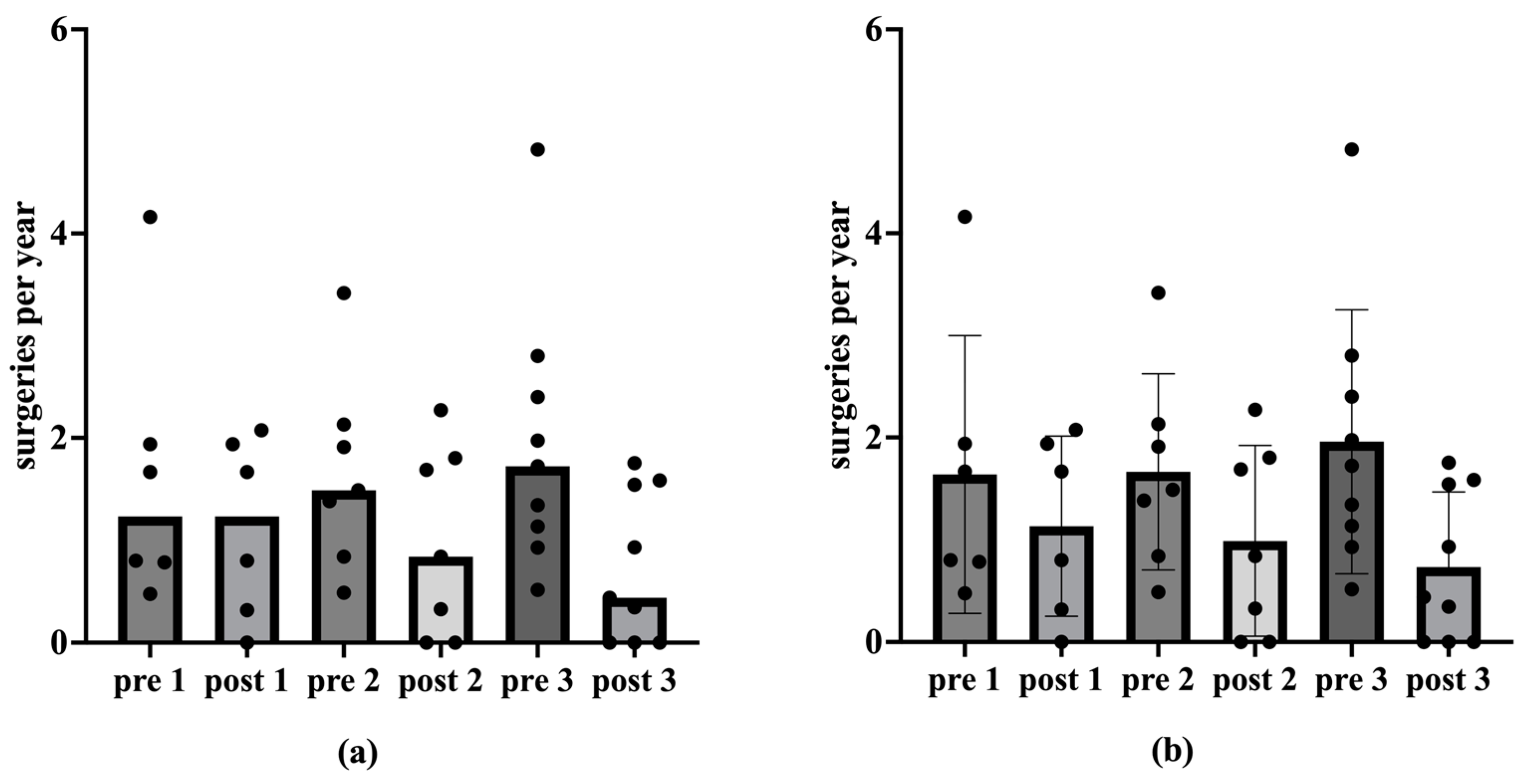 Viruses 17 00321 g001