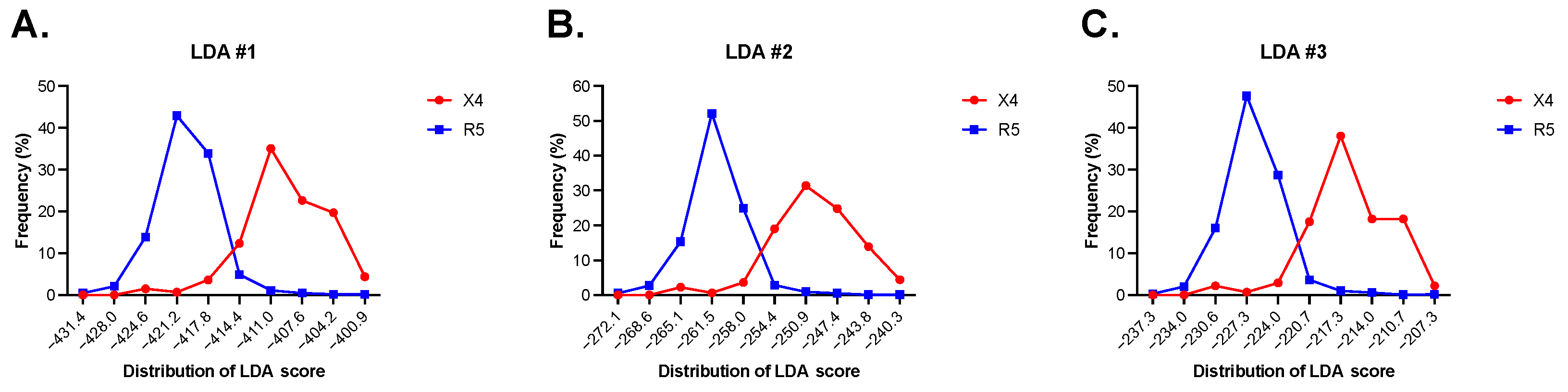 Viruses 17 00323 g001 Viruses 17 00323 g001