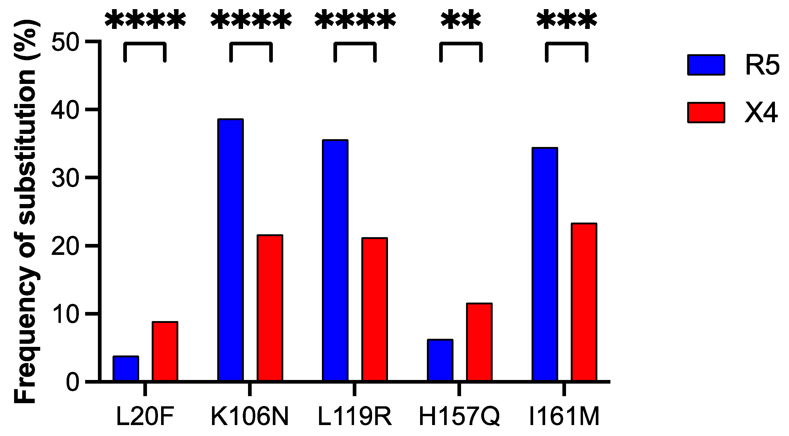 Viruses 17 00323 g003 Viruses 17 00323 g003
