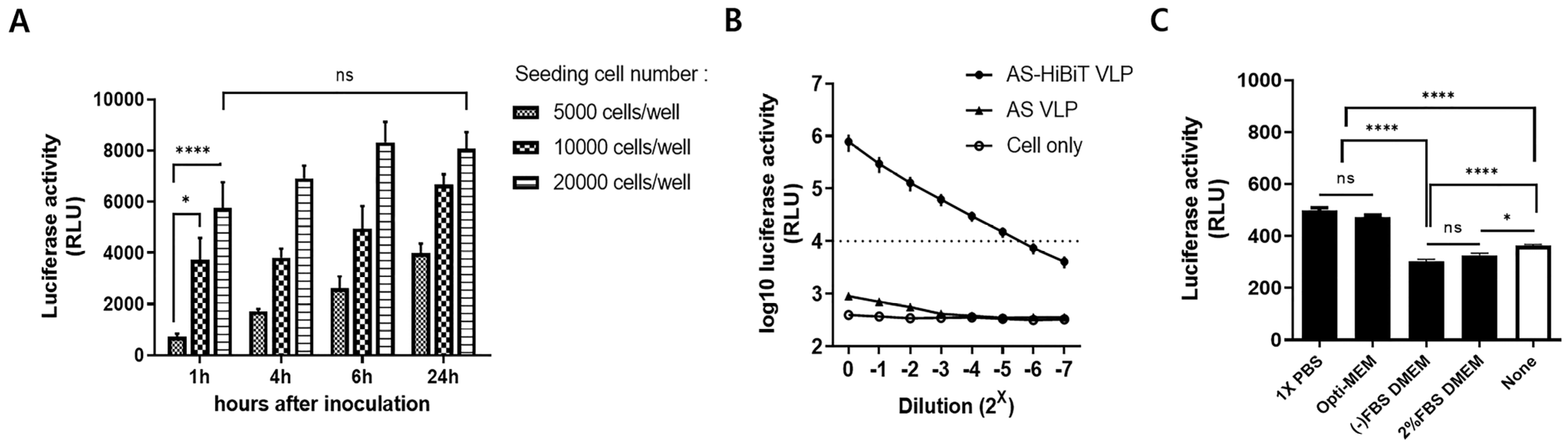 Viruses 17 00337 g004