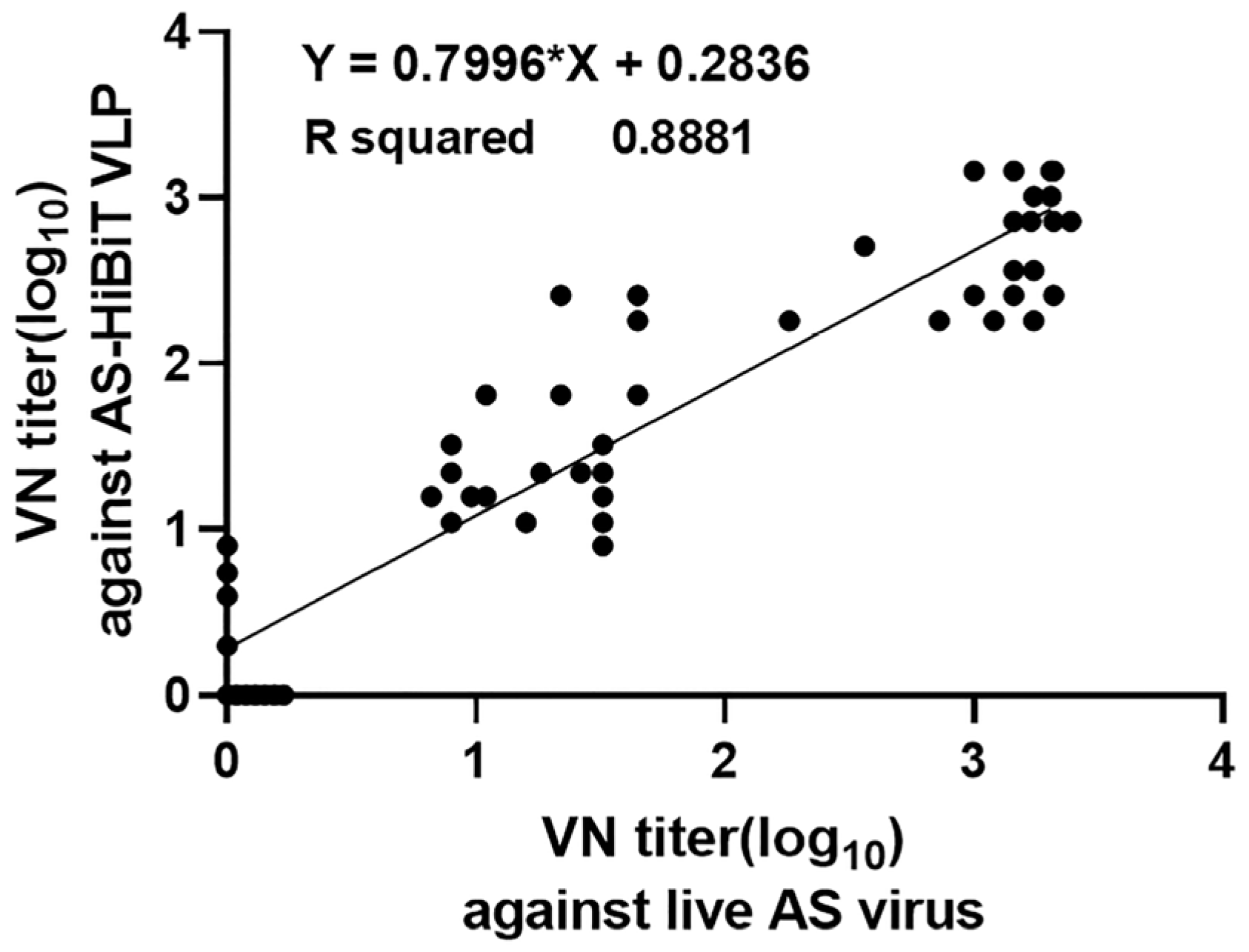 Viruses 17 00337 g007