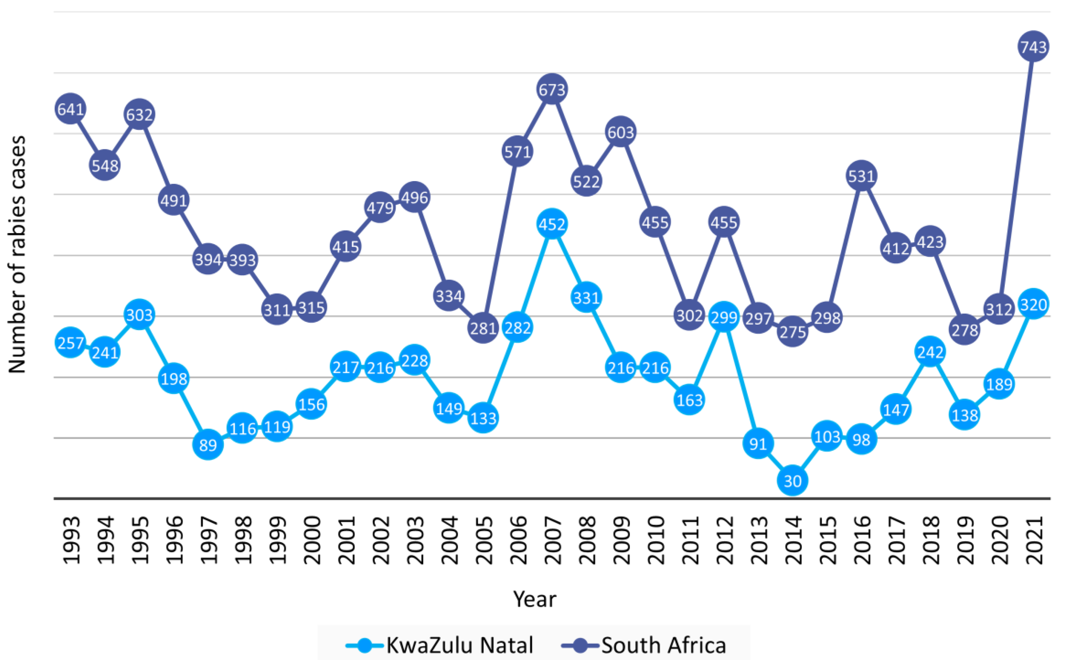 Viruses 17 00340 g001