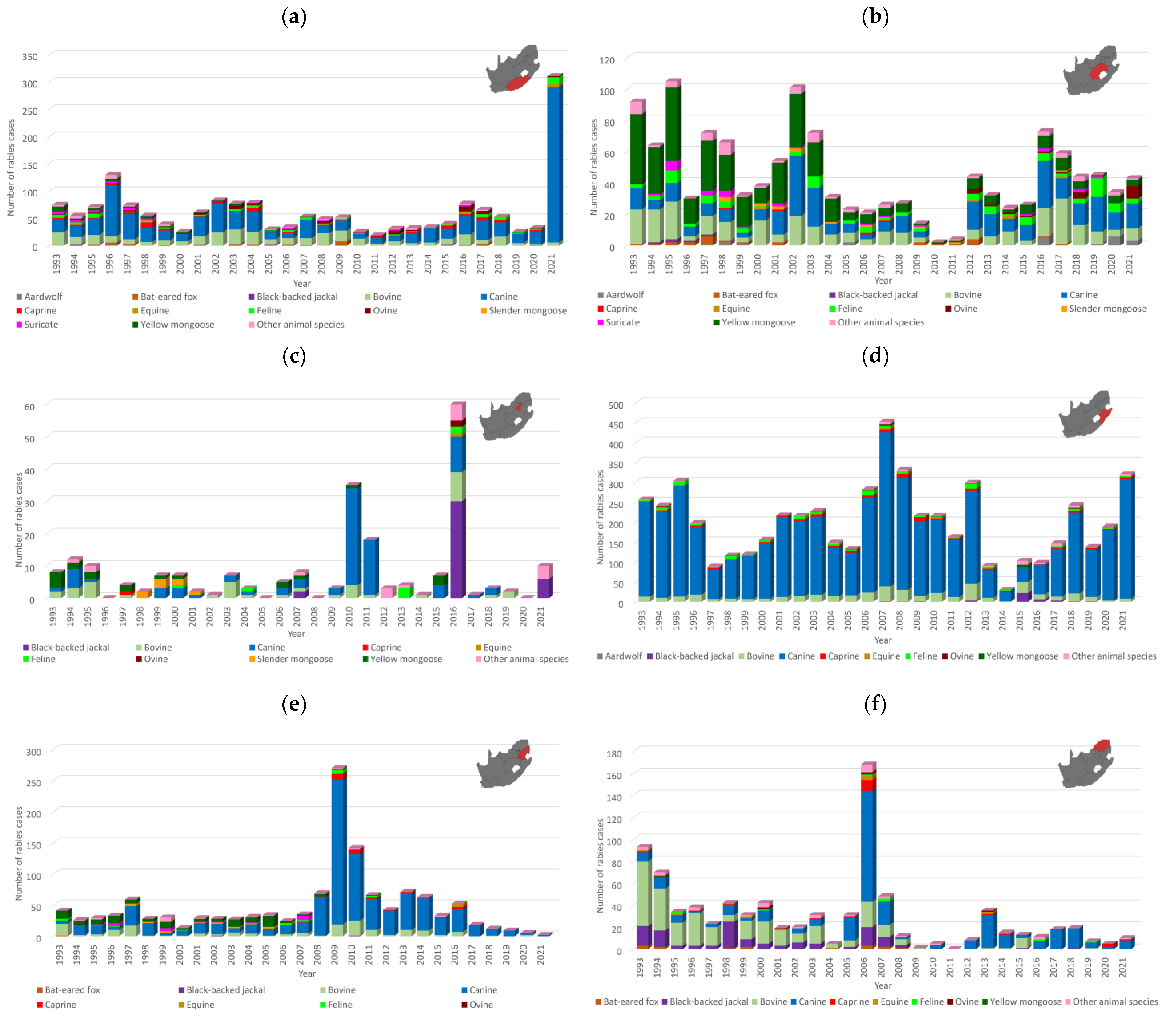 Viruses 17 00340 g002a
