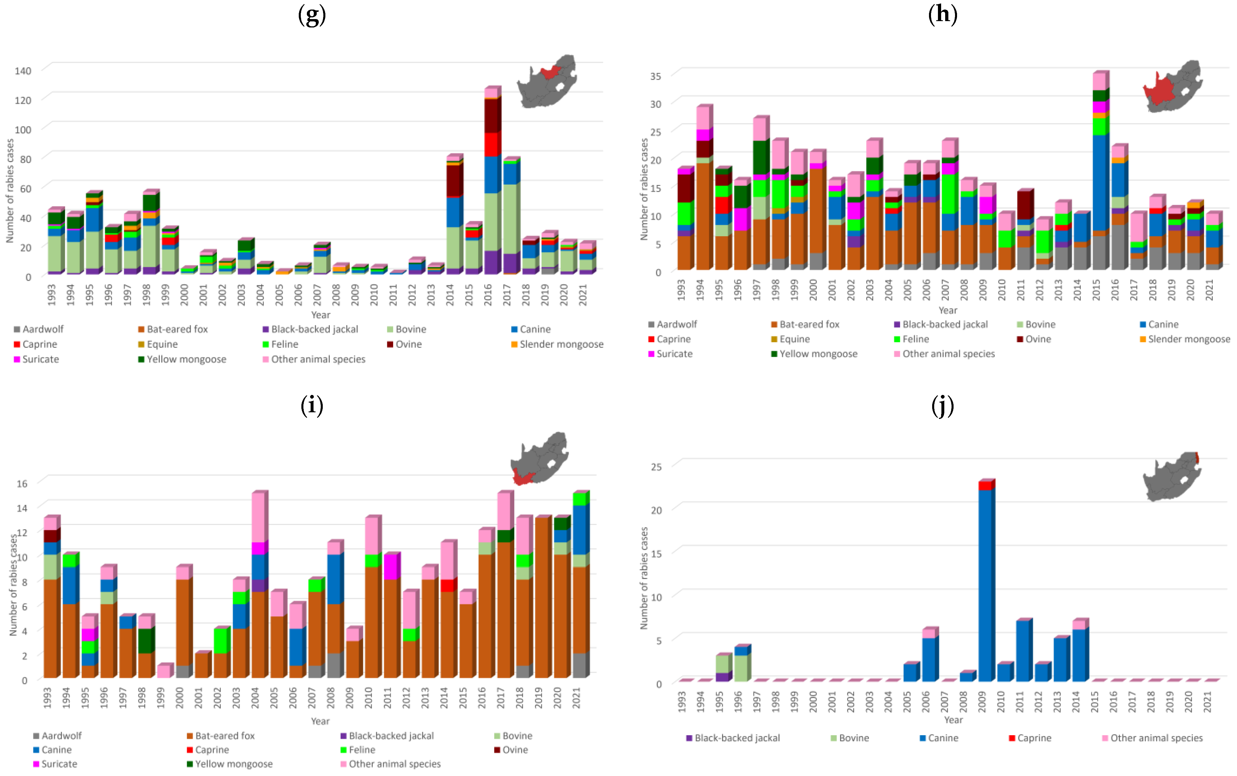 Viruses 17 00340 g002b