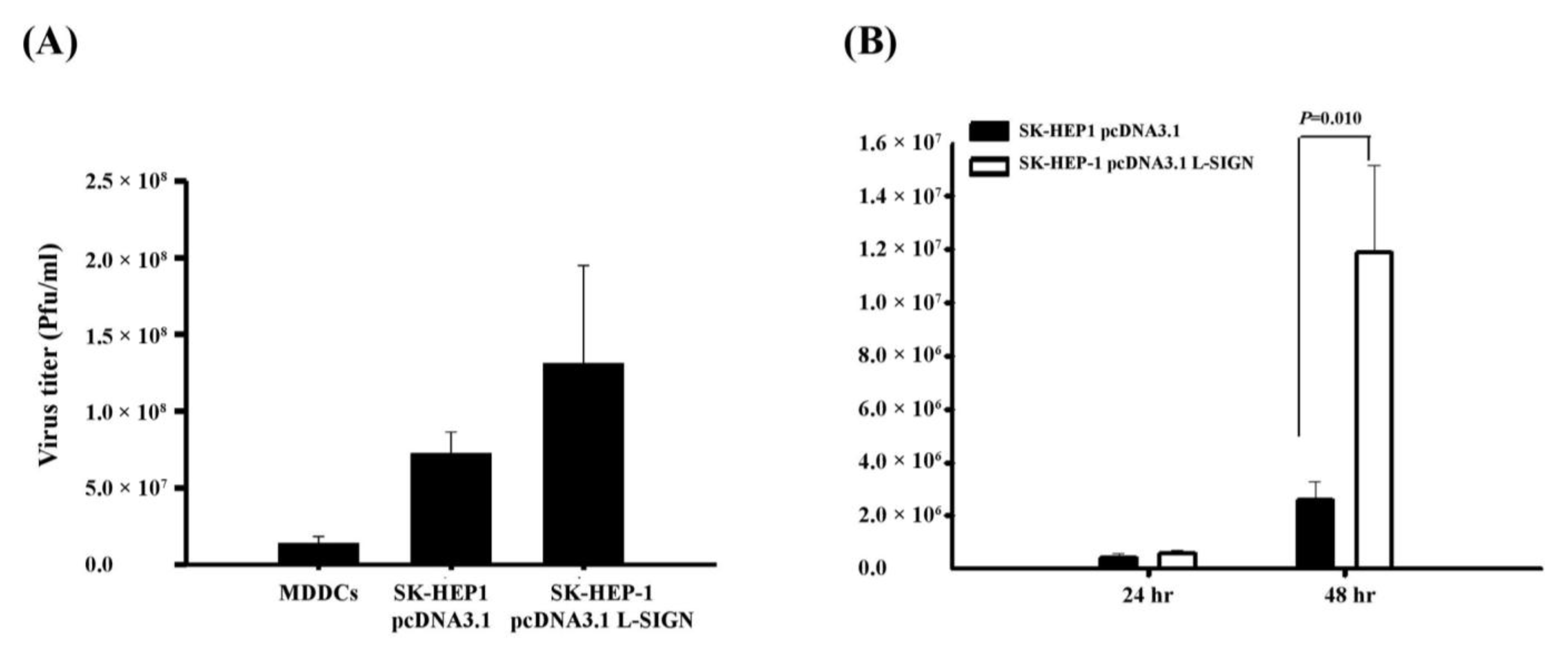 Viruses 17 00344 g001