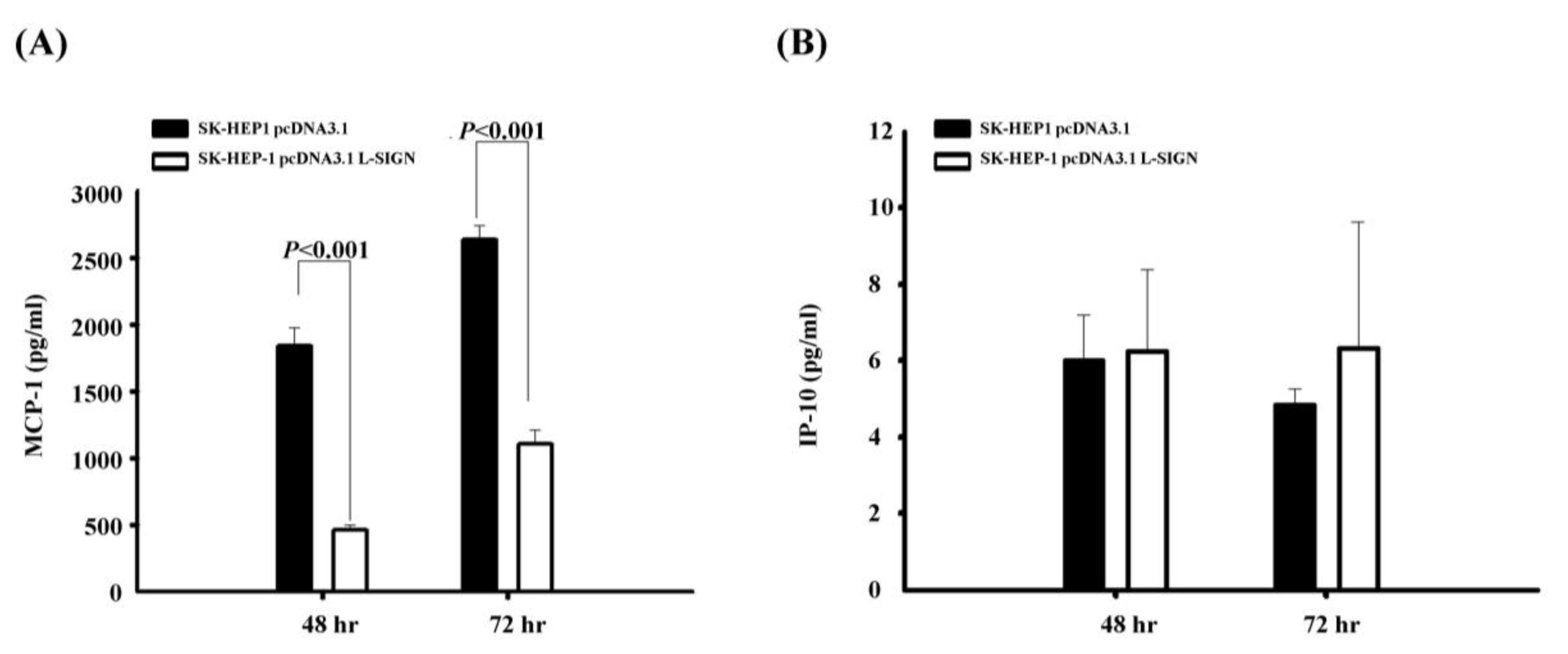Viruses 17 00344 g002