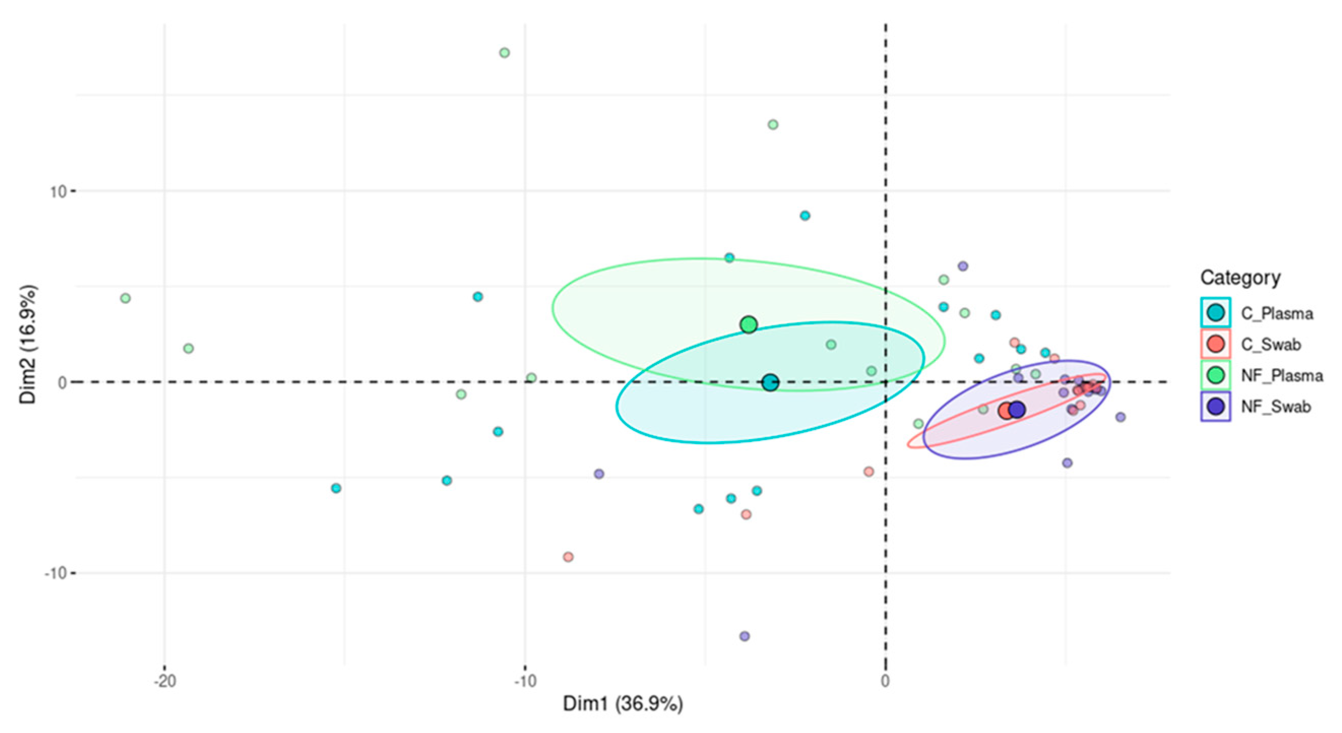 Viruses 17 00345 g001
