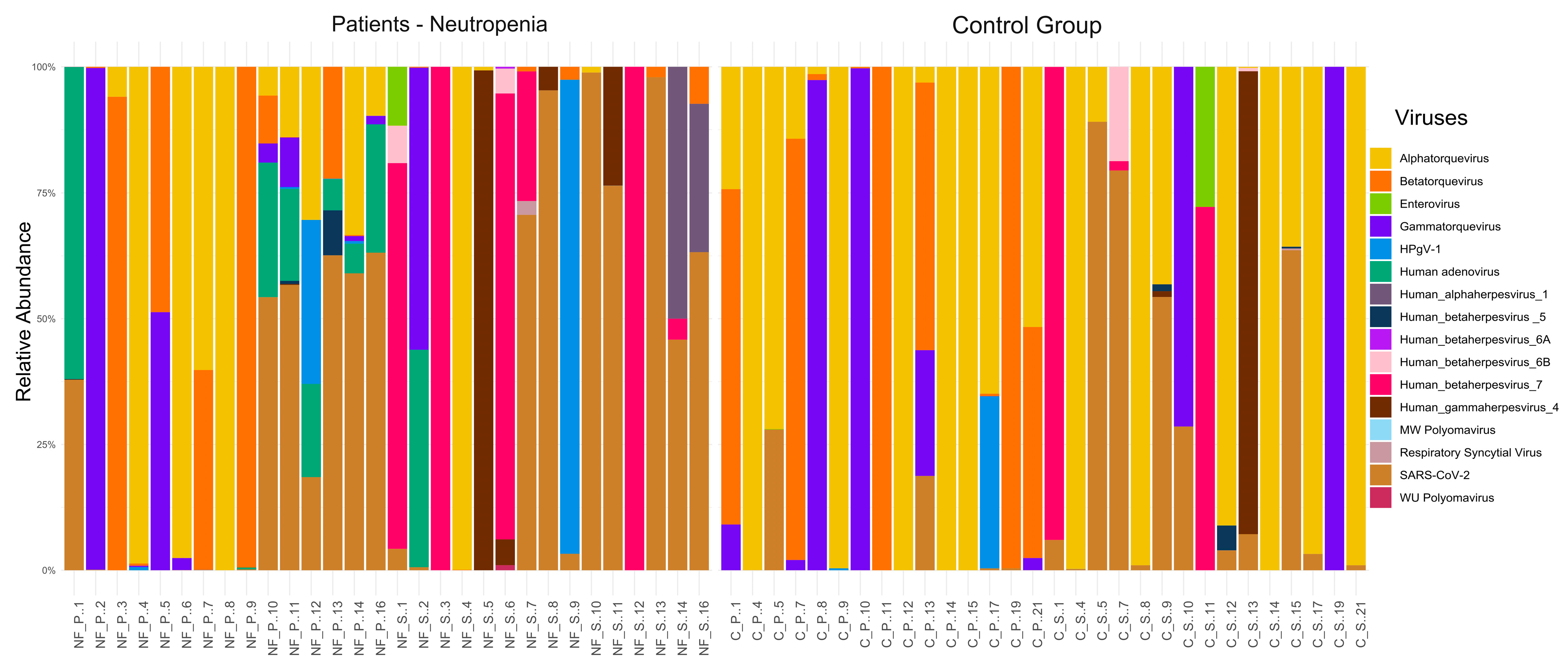 Viruses 17 00345 g002