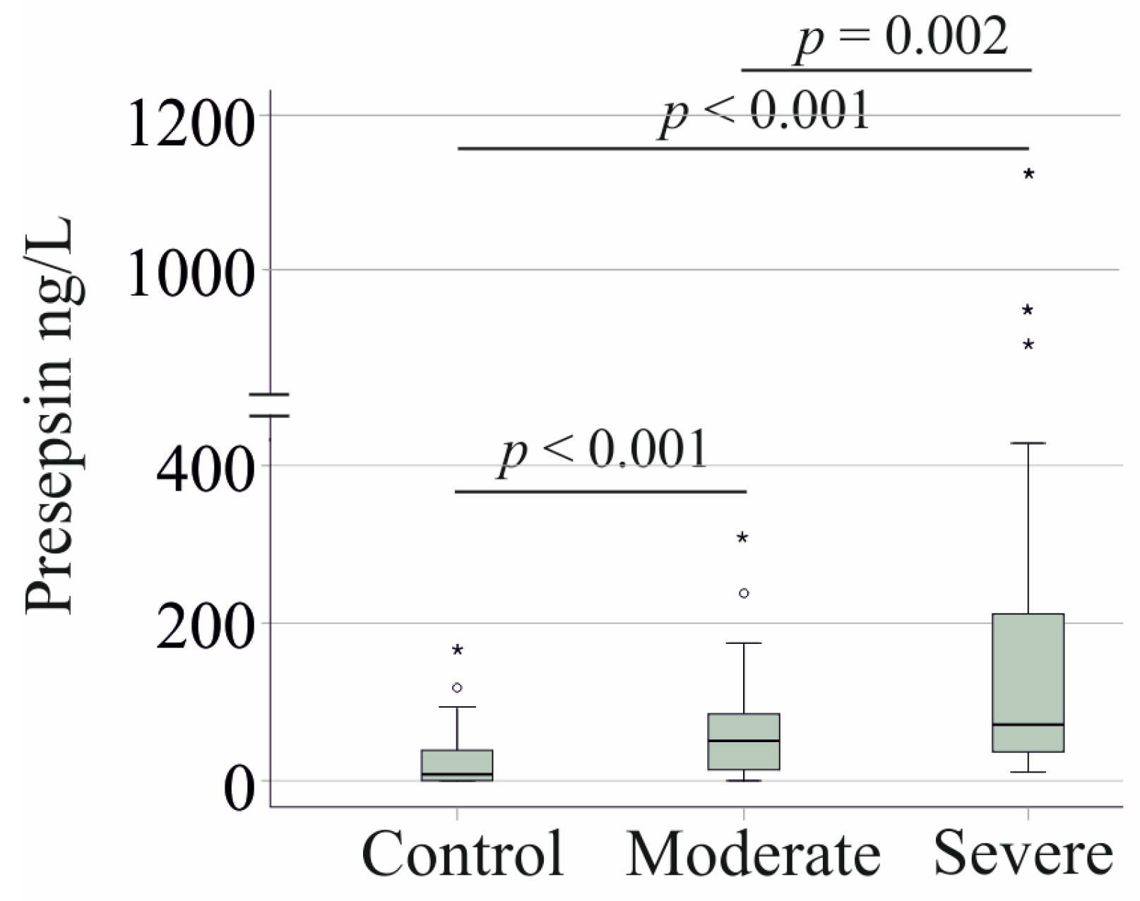 Viruses 17 00357 g001