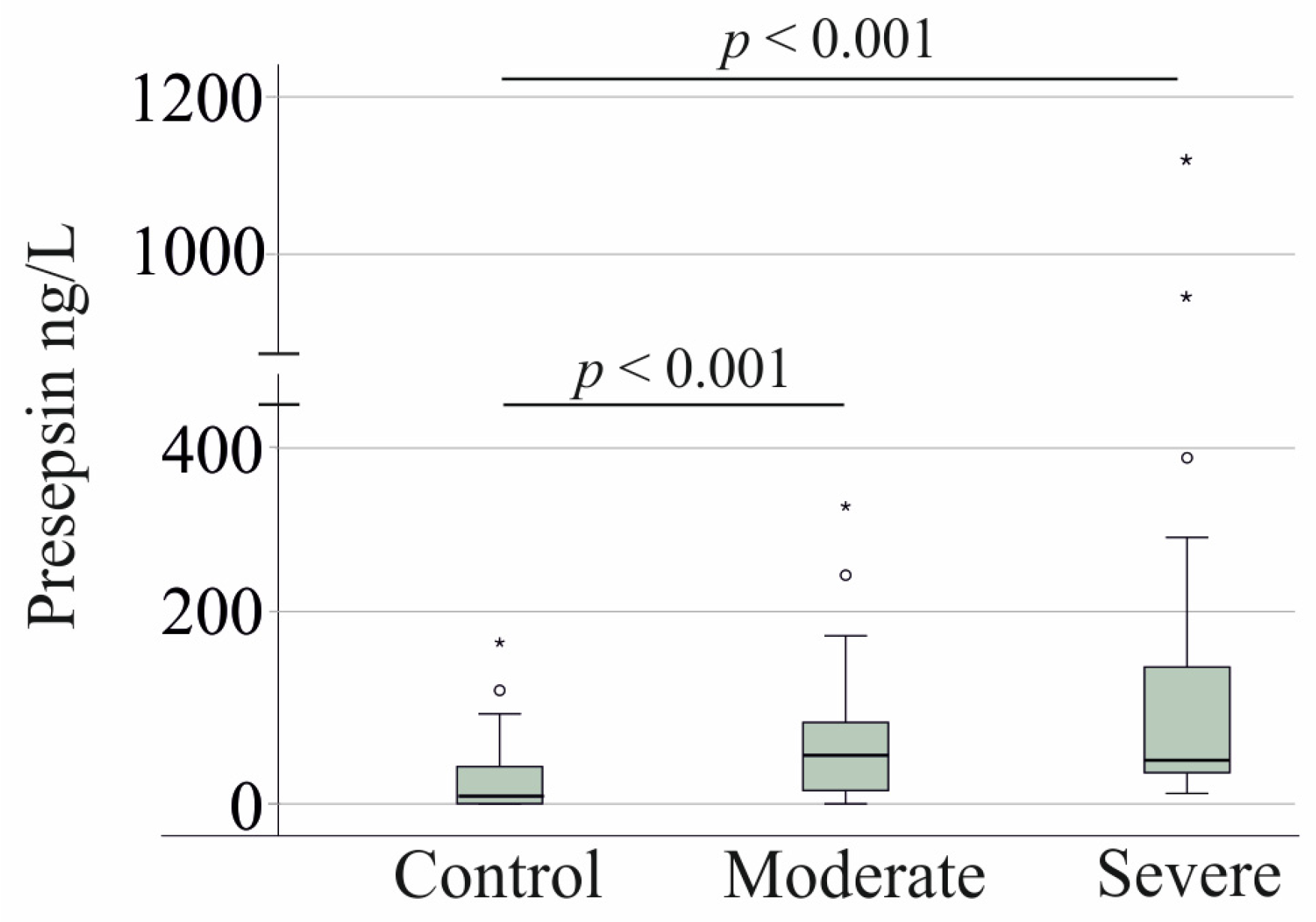 Viruses 17 00357 g003
