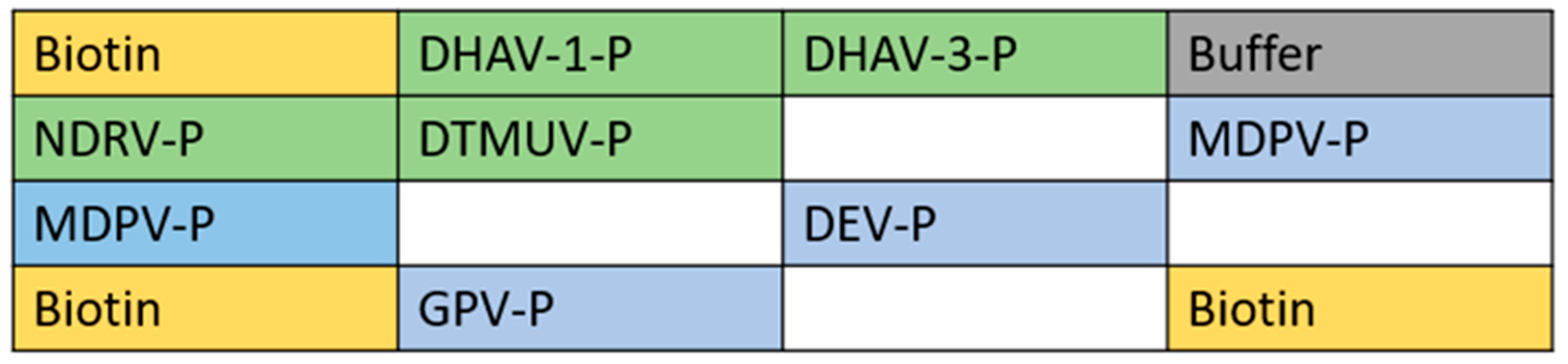 Viruses 17 00358 g001 Viruses 17 00358 g001