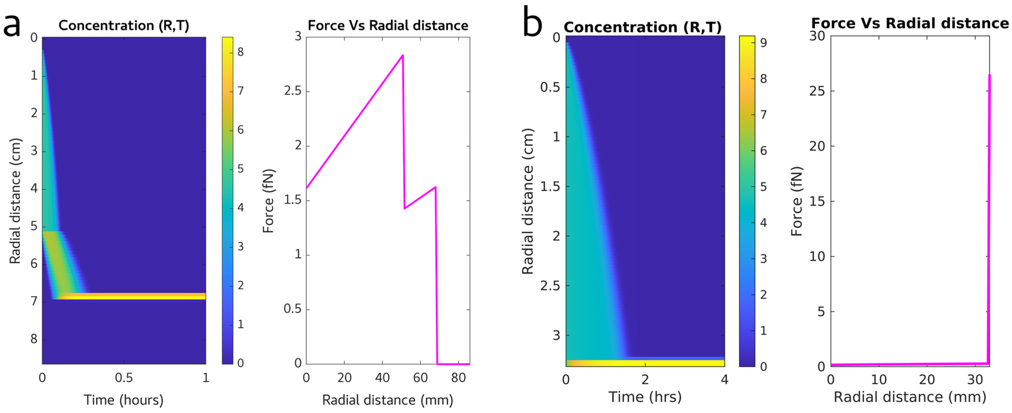 Viruses 17 00364 g001