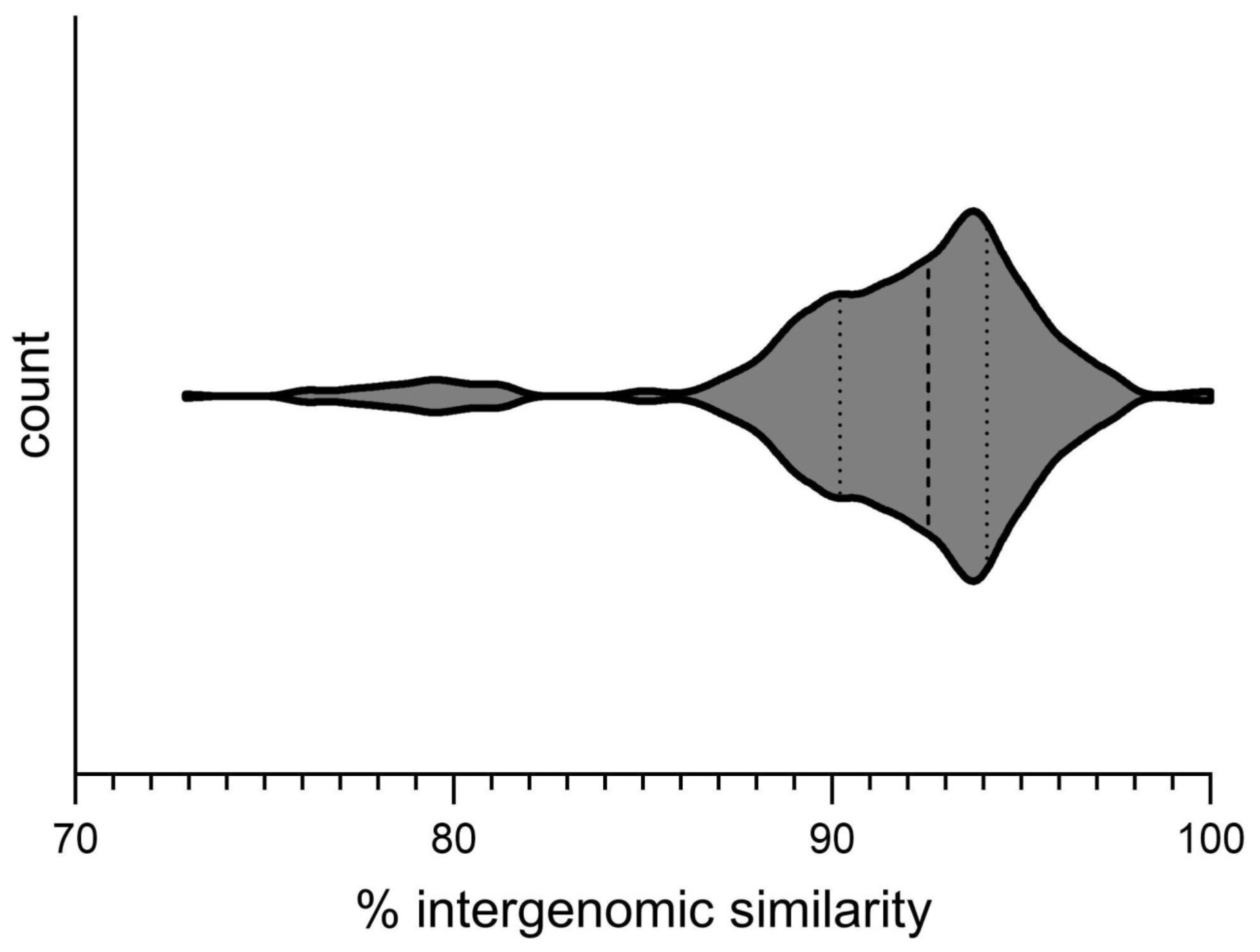 Viruses 17 00369 g012 Viruses 17 00369 g012